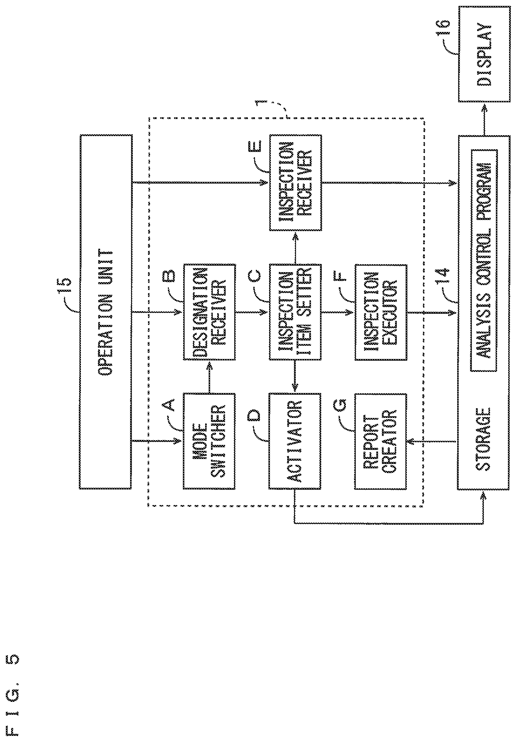 Patent US12313640 Figure 5 – Validation device, validation method and non-transitory computer readable medium