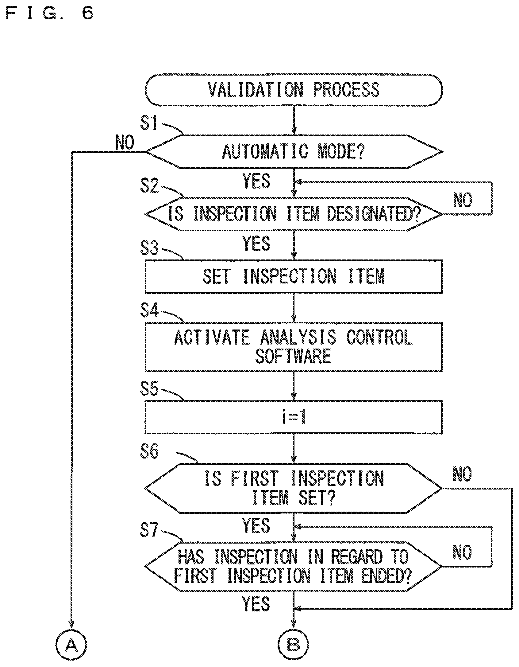 Patent US12313640 Figure 6 – Validation device, validation method and non-transitory computer readable medium