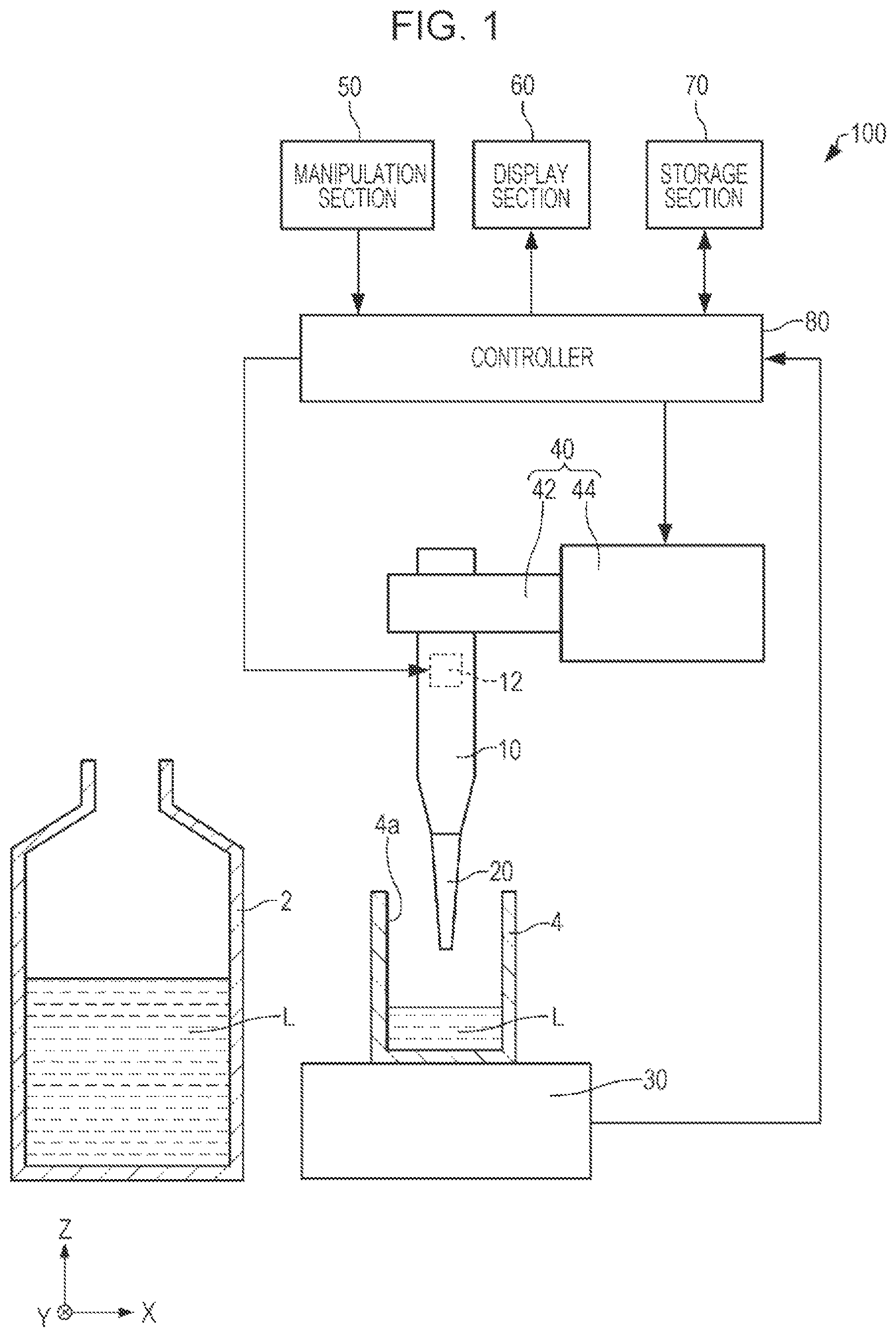 Patent US12313644 Figure 1 – Dispensing device and dispensing method