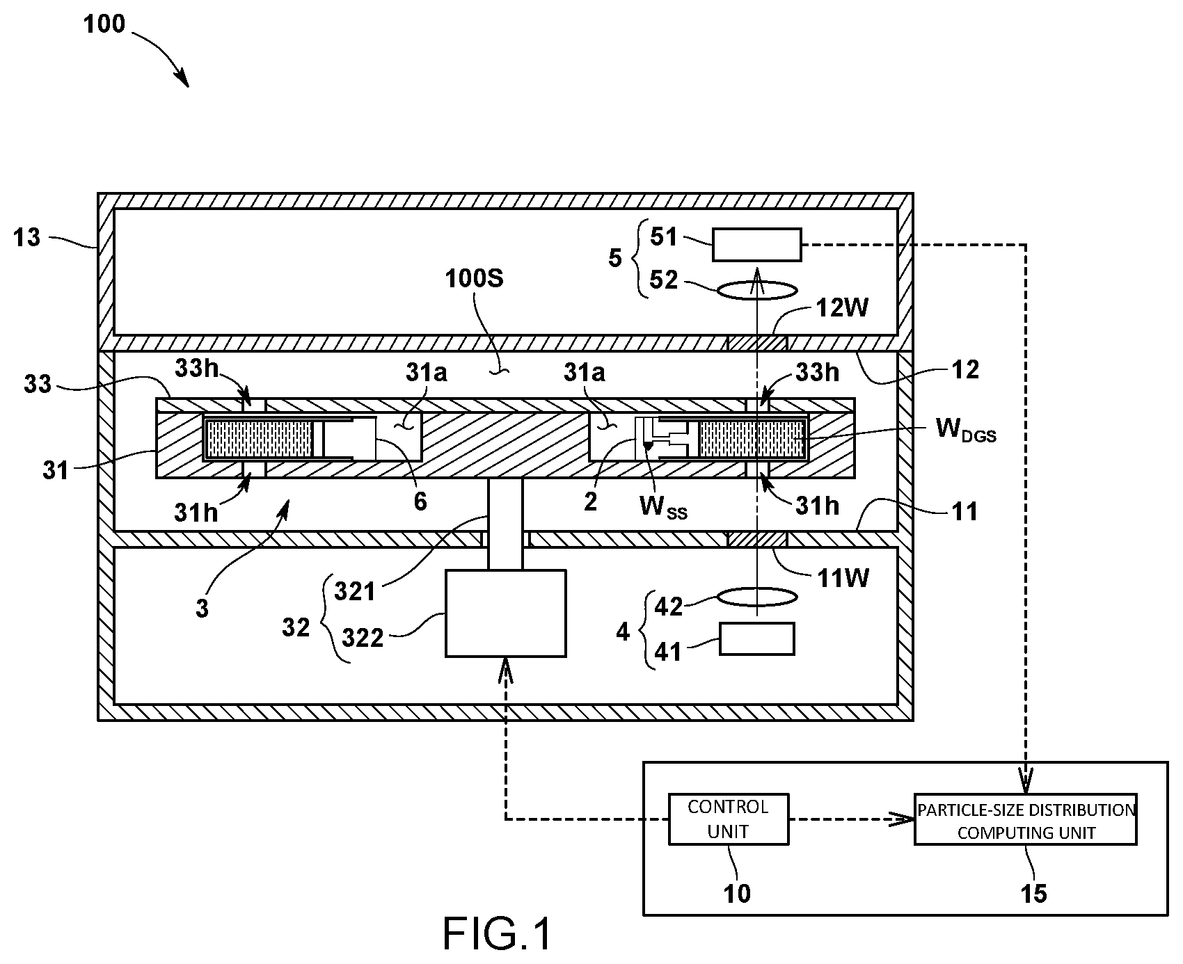 Patent US12313645 Figure 1 – Measurement cell and centrifugal sedimentation-type particle-size distribution measuring device using said measurement cell