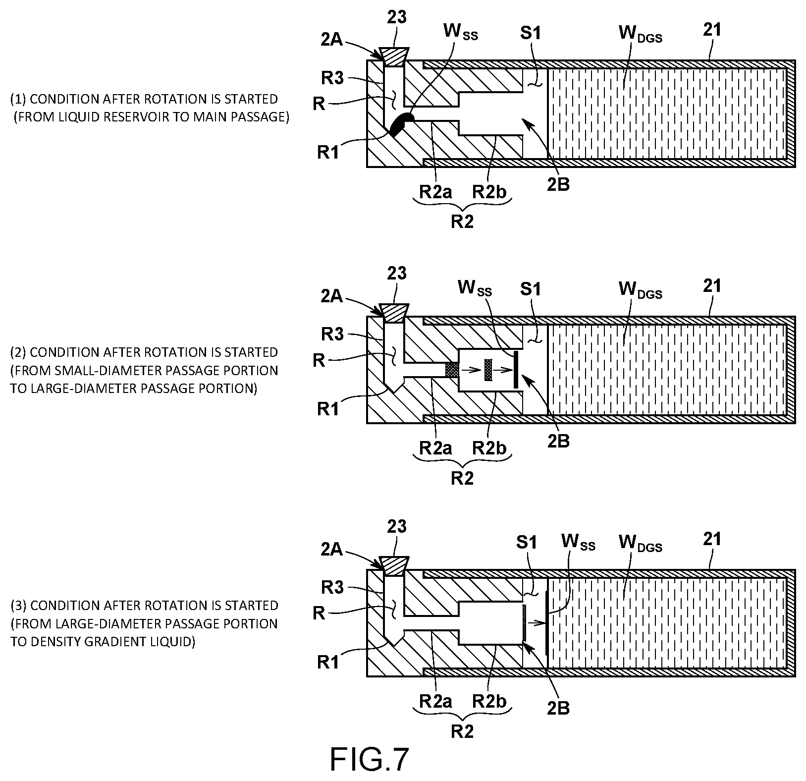 Patent US12313645 Figure 7 – Measurement cell and centrifugal sedimentation-type particle-size distribution measuring device using said measurement cell