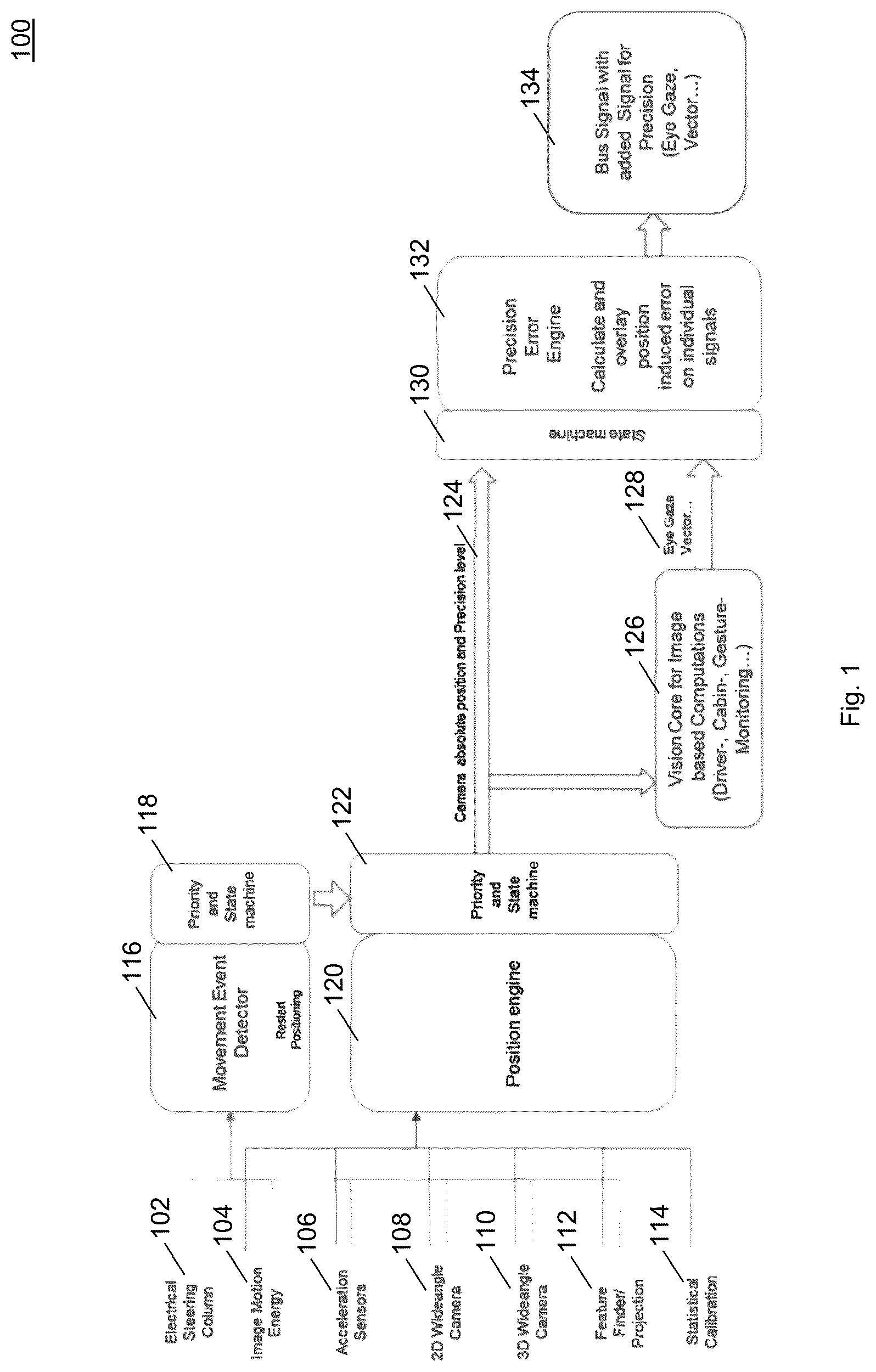 Patent US12313646 Figure 1 – Vehicle, system, and method for determining a position of a moveable element in a vehicle