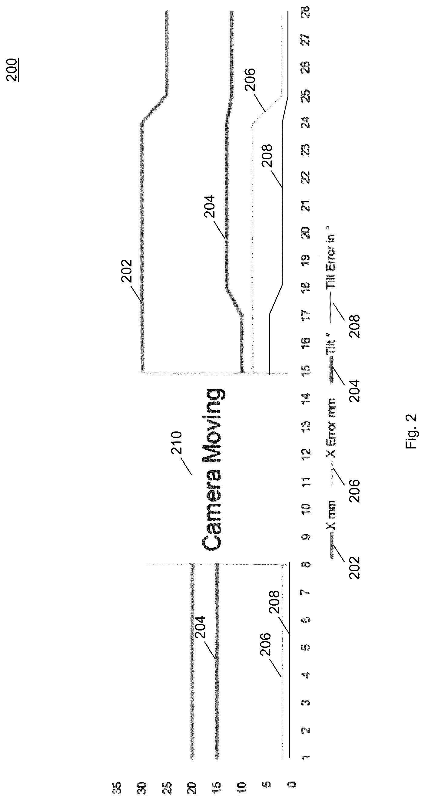 Patent US12313646 Figure 2 – Vehicle, system, and method for determining a position of a moveable element in a vehicle
