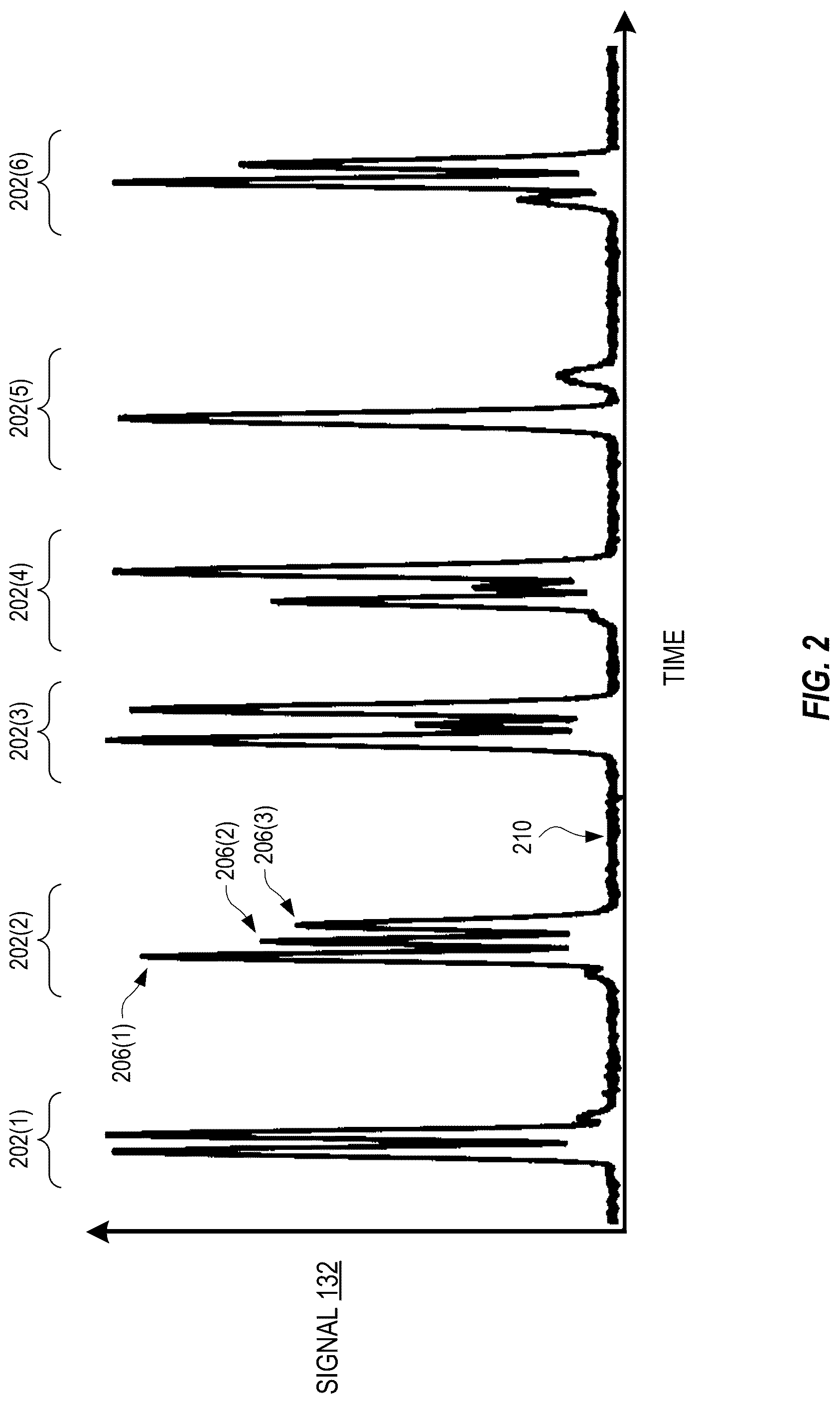 Patent US12313648 Figure 2 – Structured-light velocimeter and velocimetry method