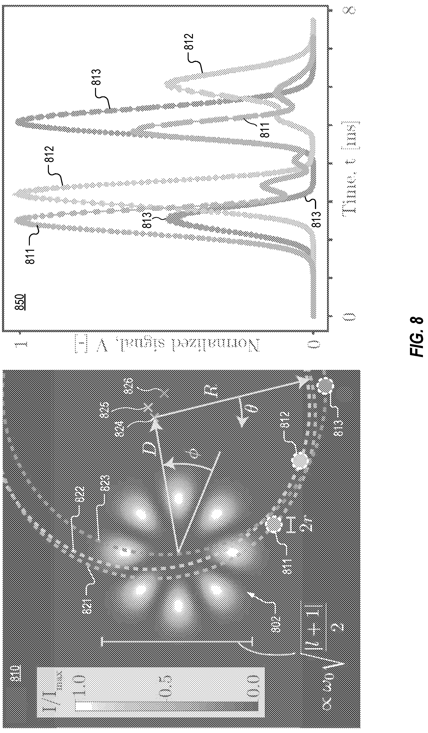 Patent US12313648 Figure 8 – Structured-light velocimeter and velocimetry method