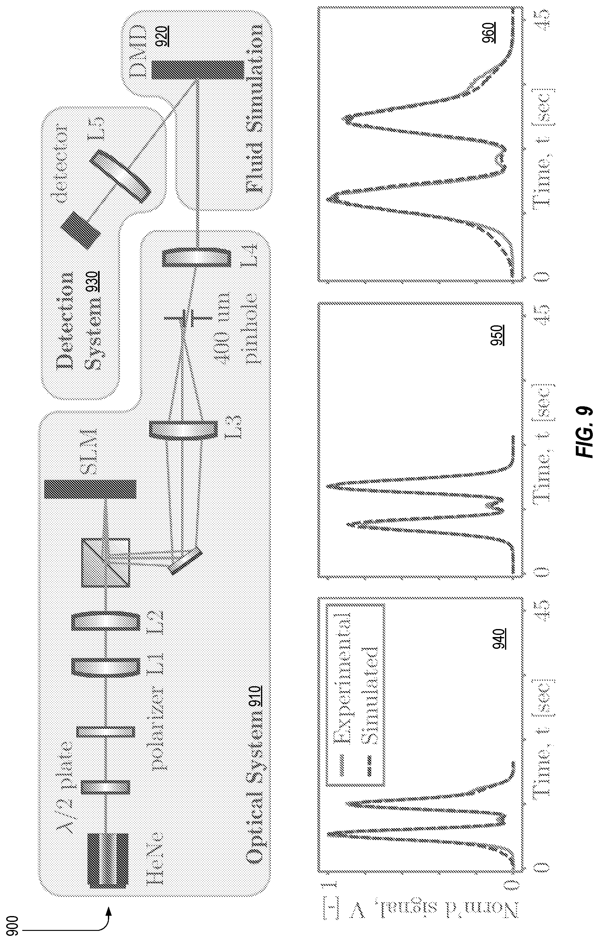Patent US12313648 Figure 9 – Structured-light velocimeter and velocimetry method