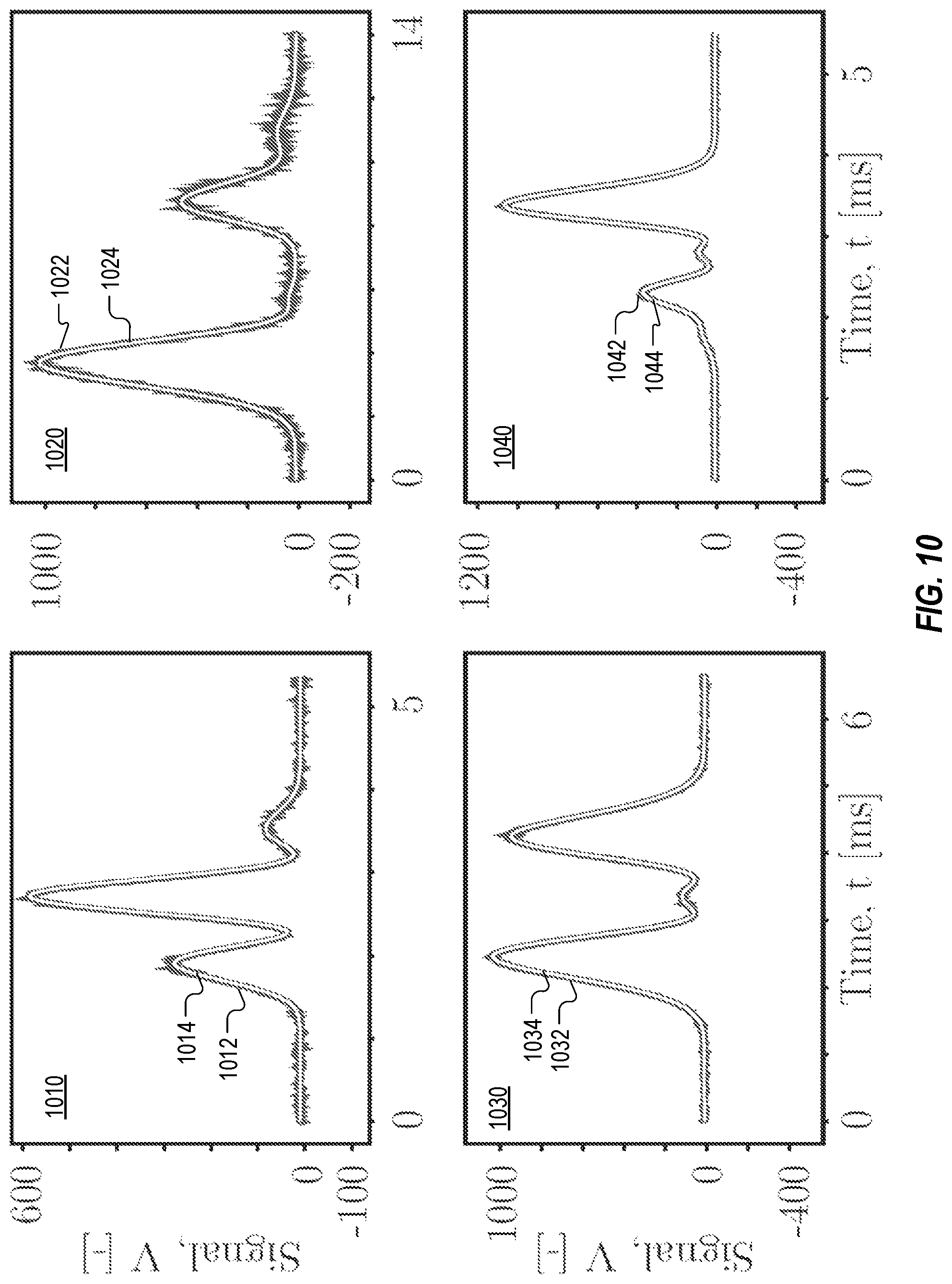 Patent US12313648 Figure 10 – Structured-light velocimeter and velocimetry method