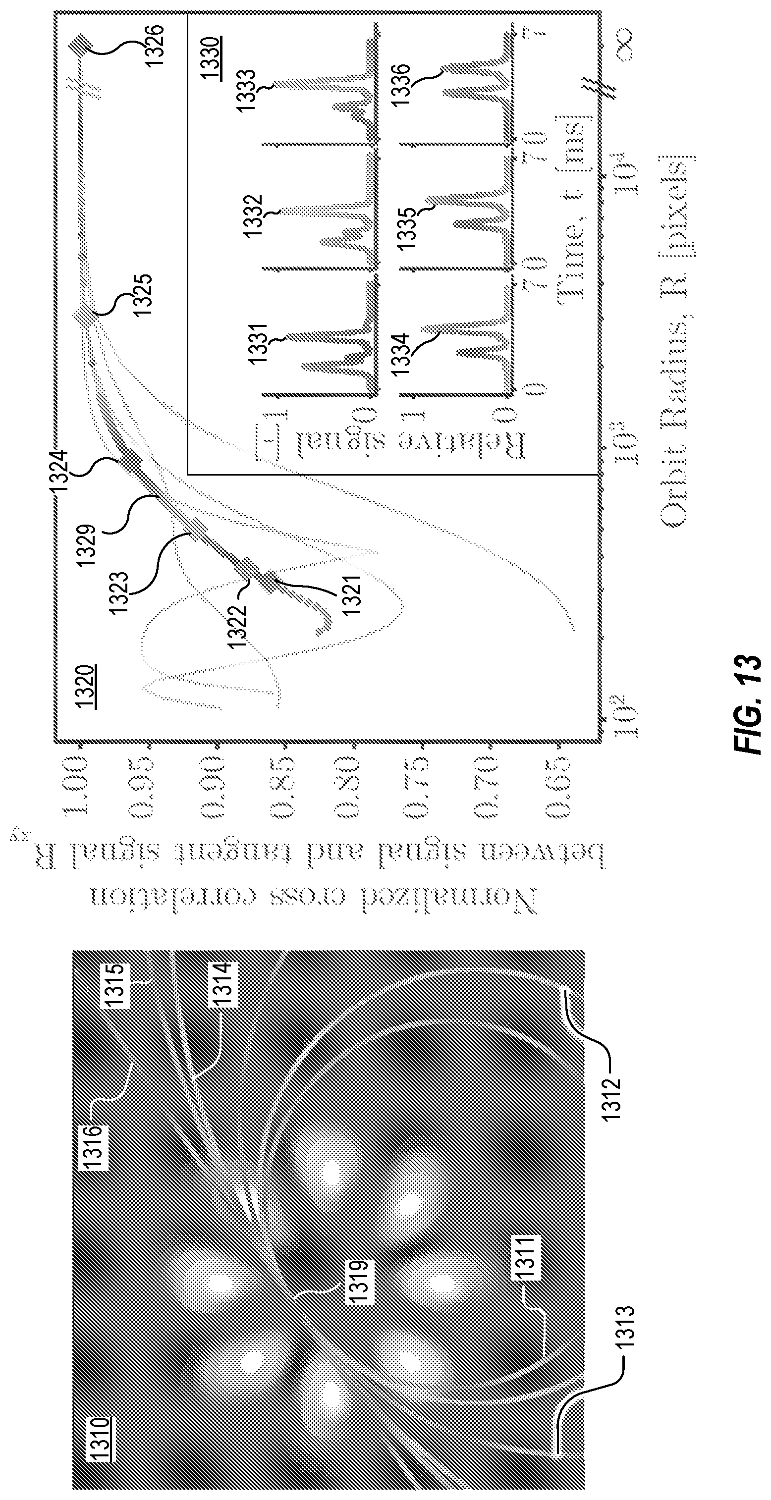 Patent US12313648 Figure 13 – Structured-light velocimeter and velocimetry method