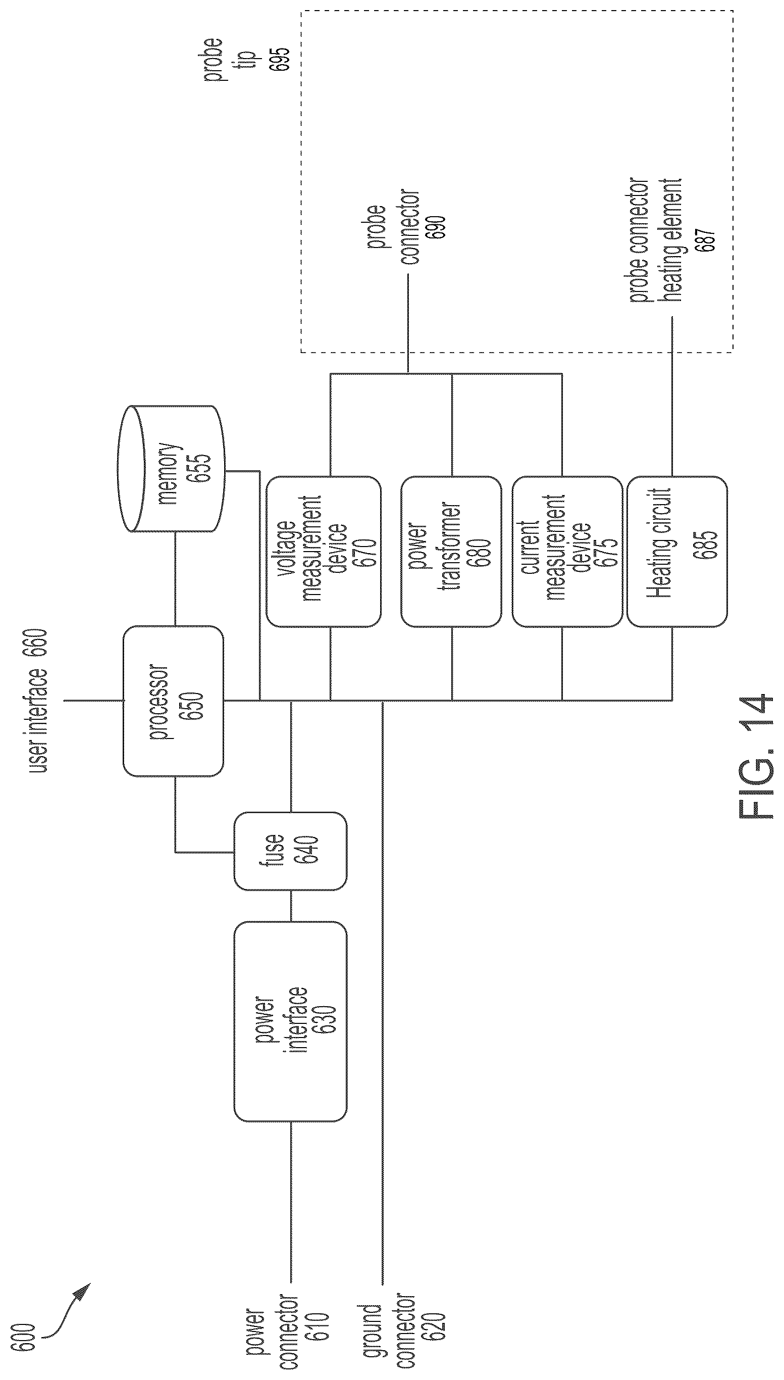 Patent US12313649 Figure 15 – Rotational electrical probe