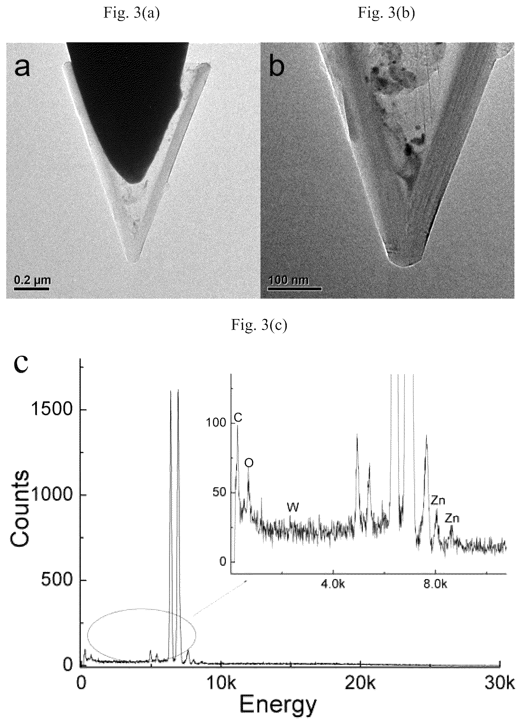 Patent US12313653 Figure 3 – Carbon nanomaterial functionalized needle tip modified with low work function material and preparation method thereof