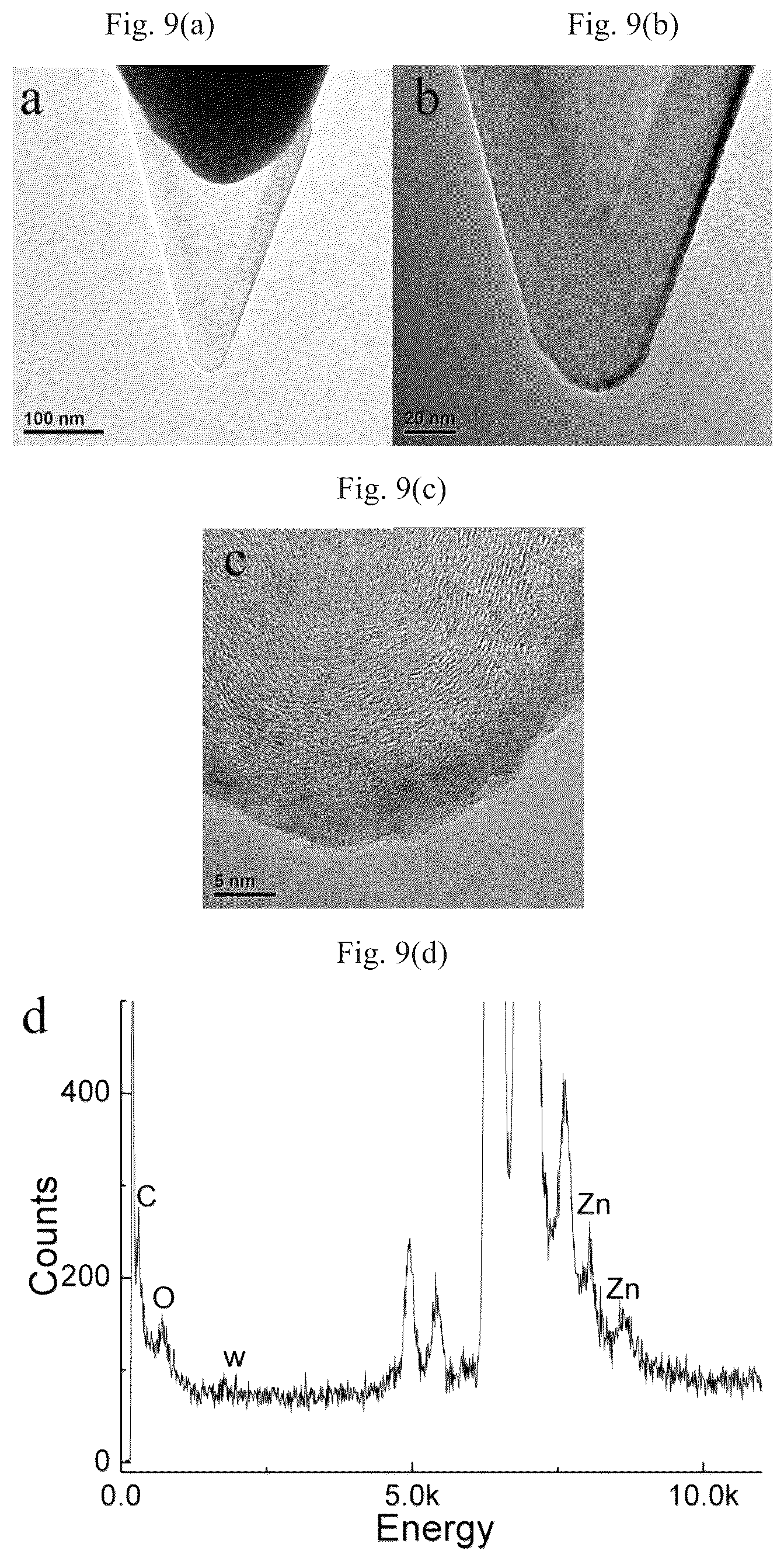 Patent US12313653 Figure 10 – Carbon nanomaterial functionalized needle tip modified with low work function material and preparation method thereof
