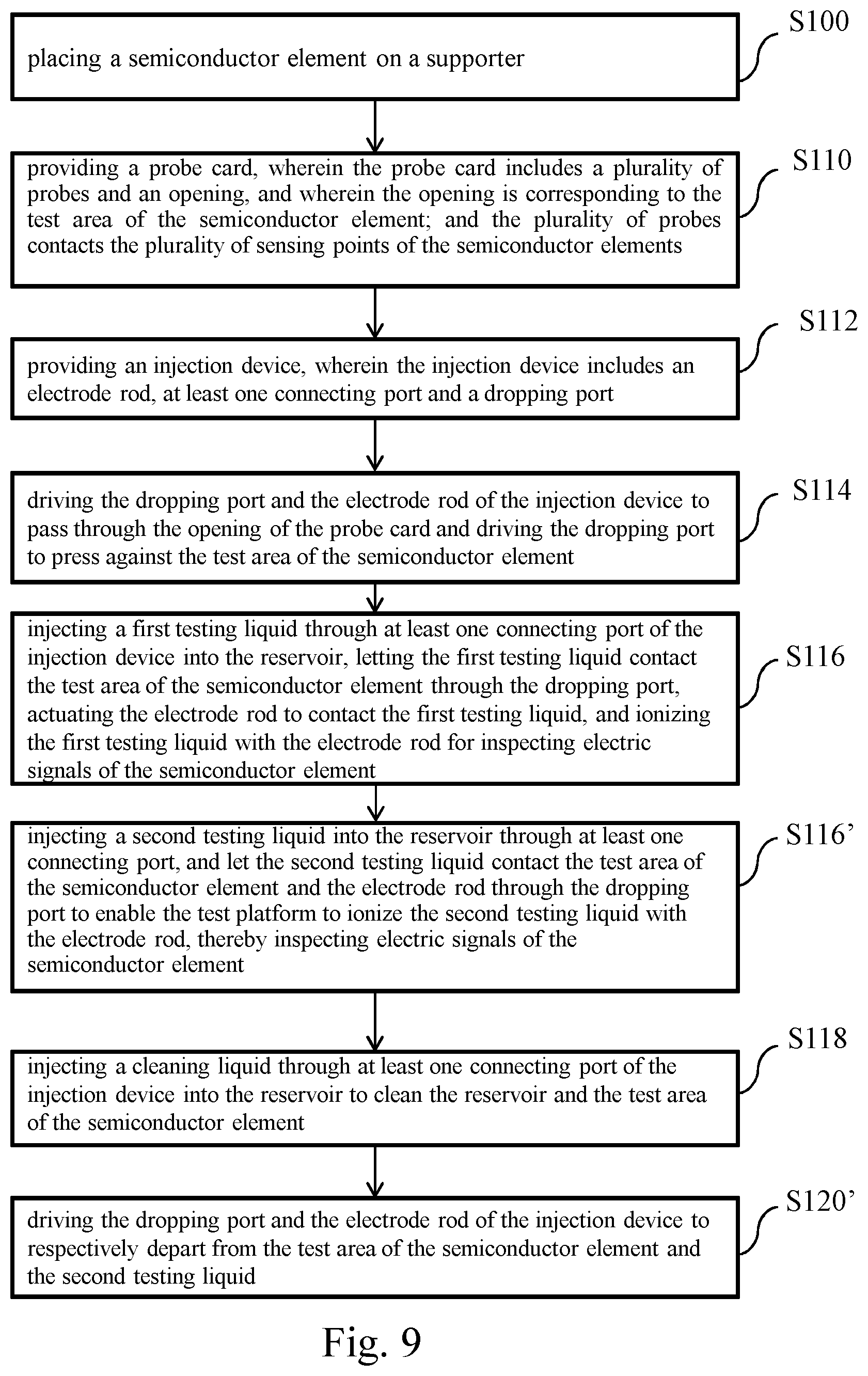 Patent US12313654 Figure 9 – Injection device, semiconductor testing system and its testing method
