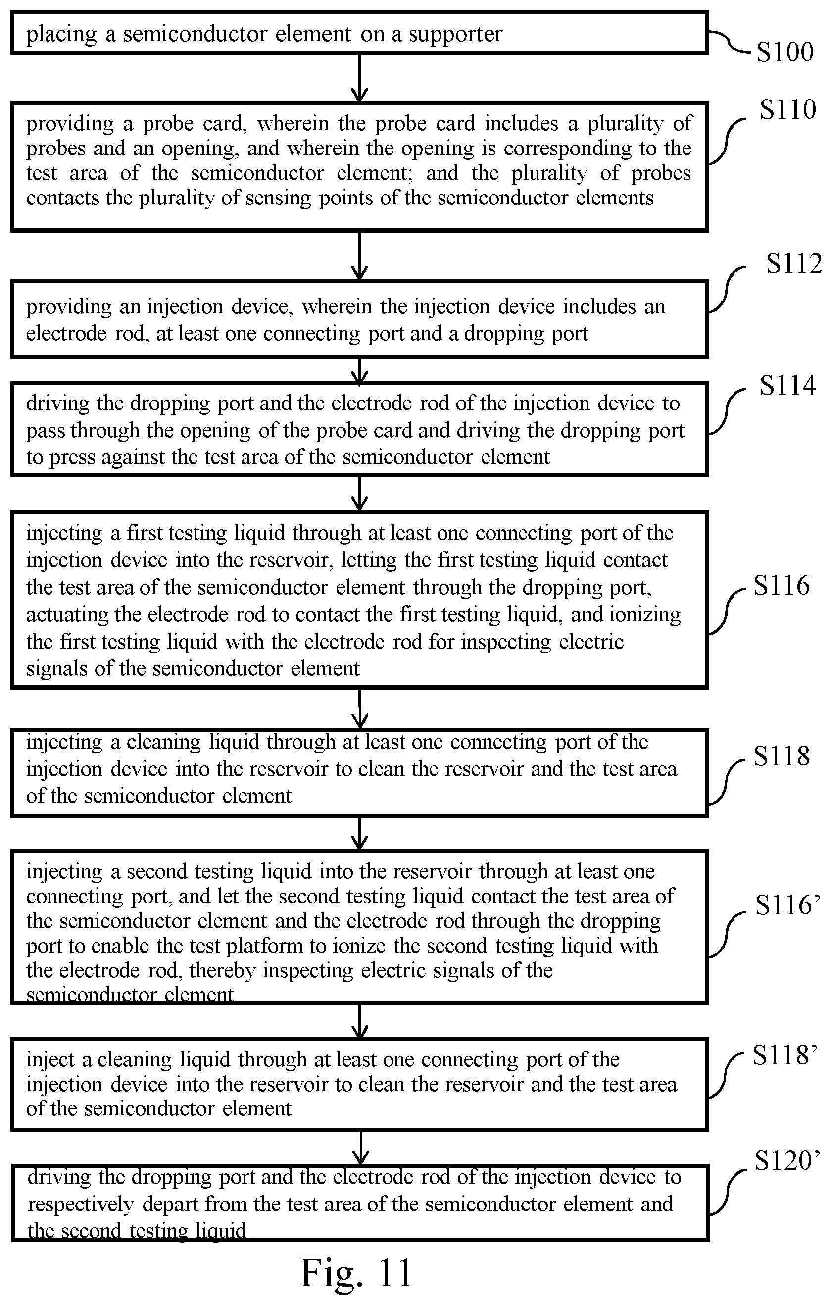 Patent US12313654 Figure 11 – Injection device, semiconductor testing system and its testing method