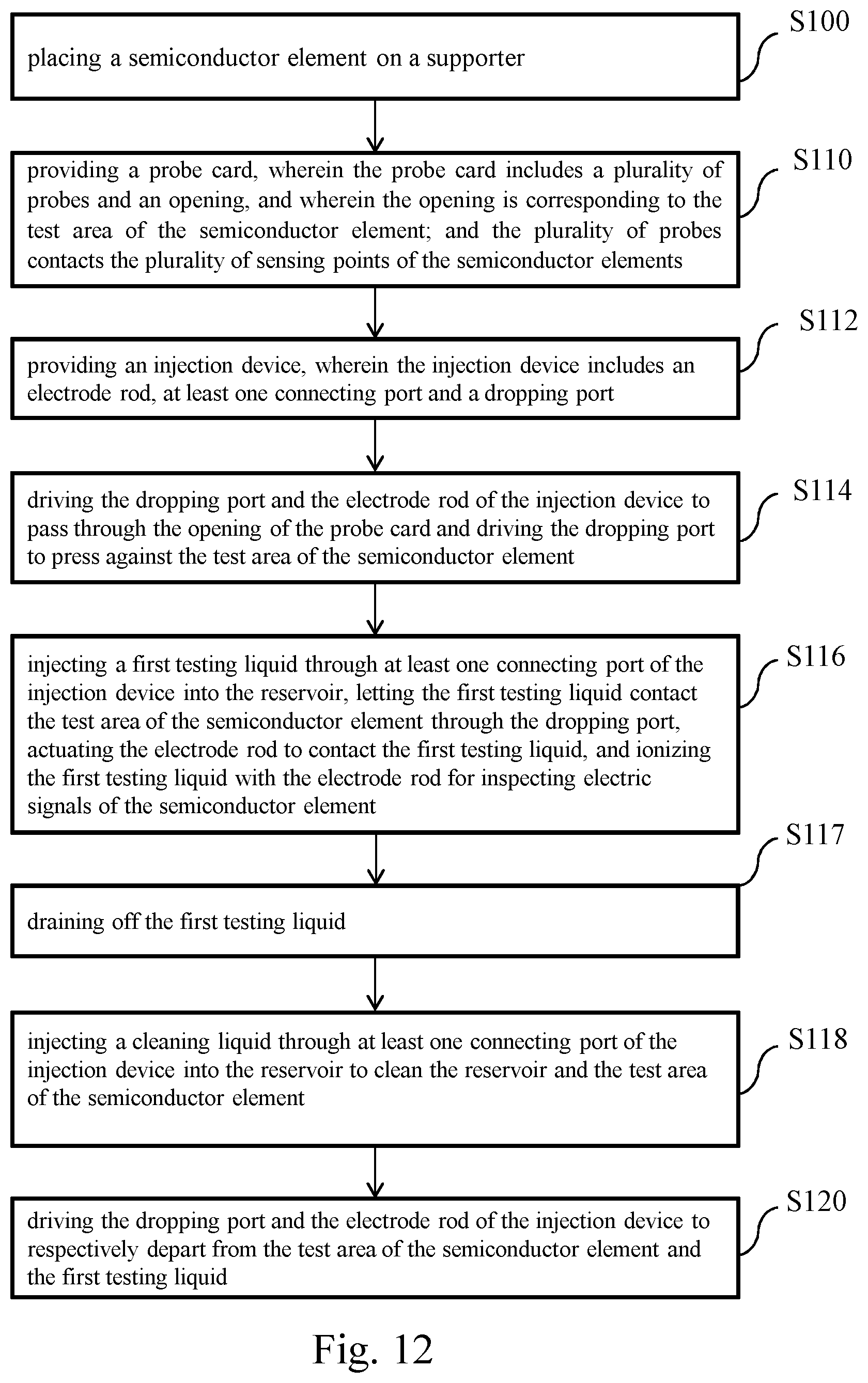 Patent US12313654 Figure 12 – Injection device, semiconductor testing system and its testing method