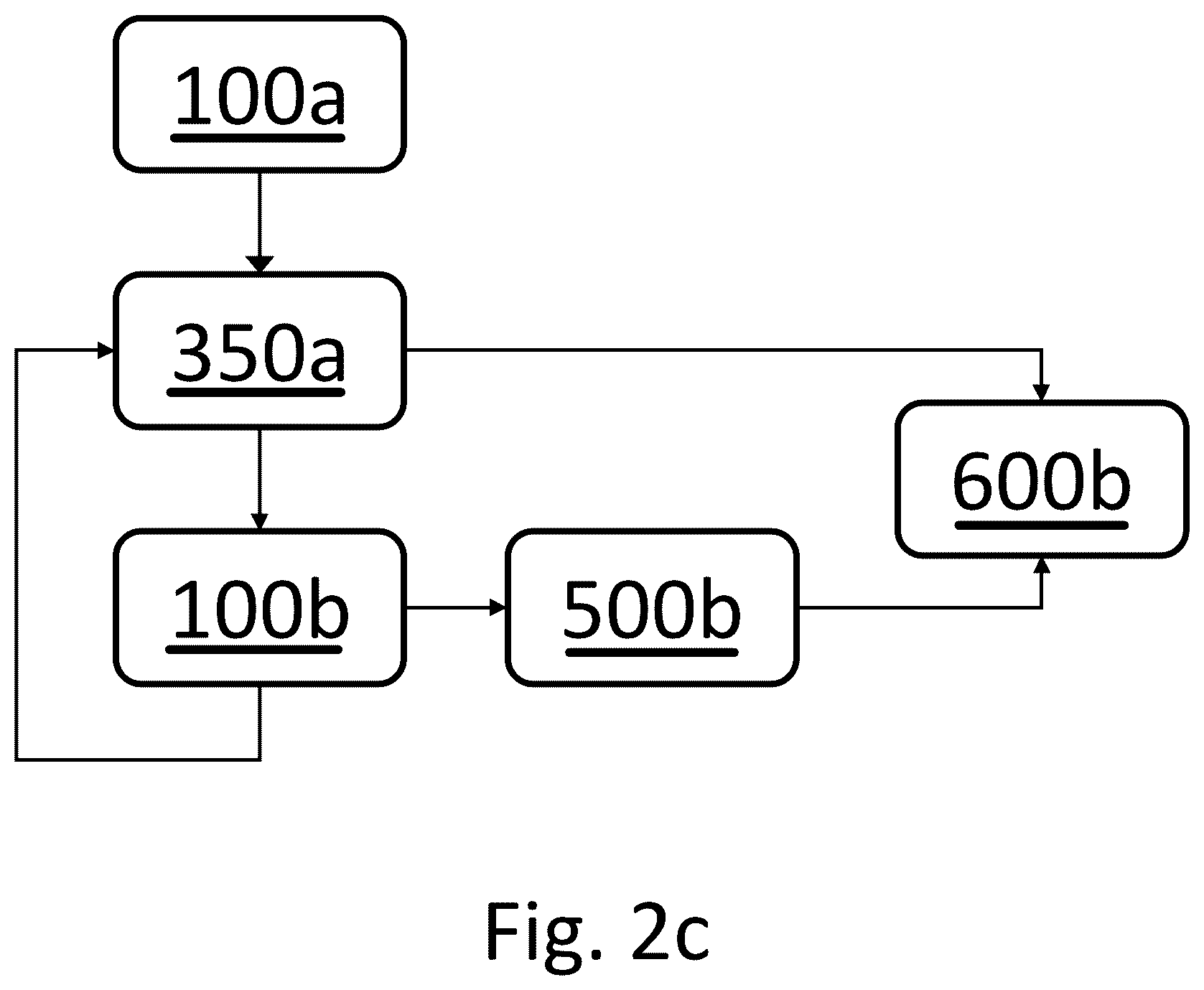 Patent US12313657 Figure 3 – Method and system for improved current sensor