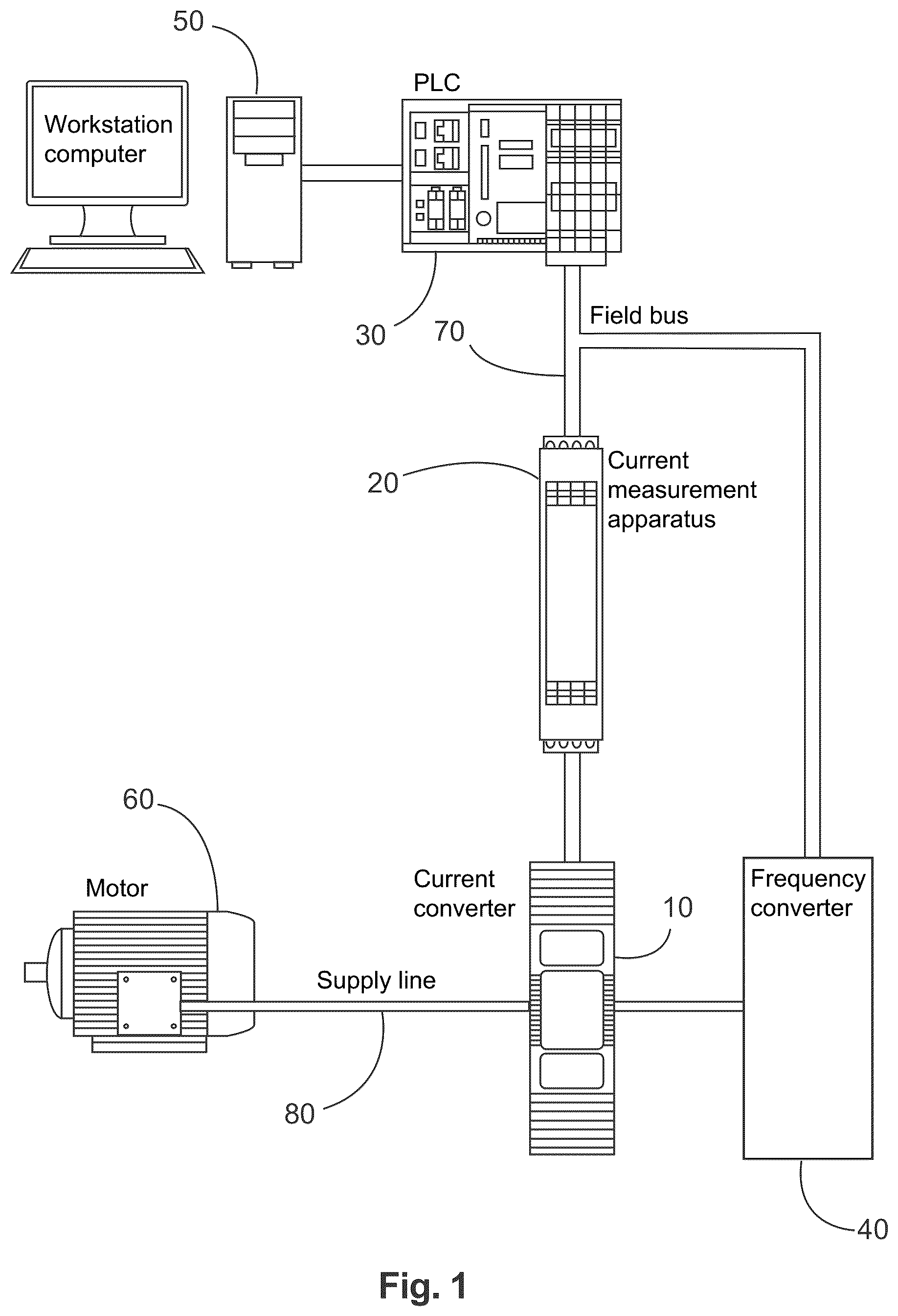 Patent US12313658 Figure 1 – Current measurement apparatus for measurement value acquisition, current sensor, and current measurement transducer