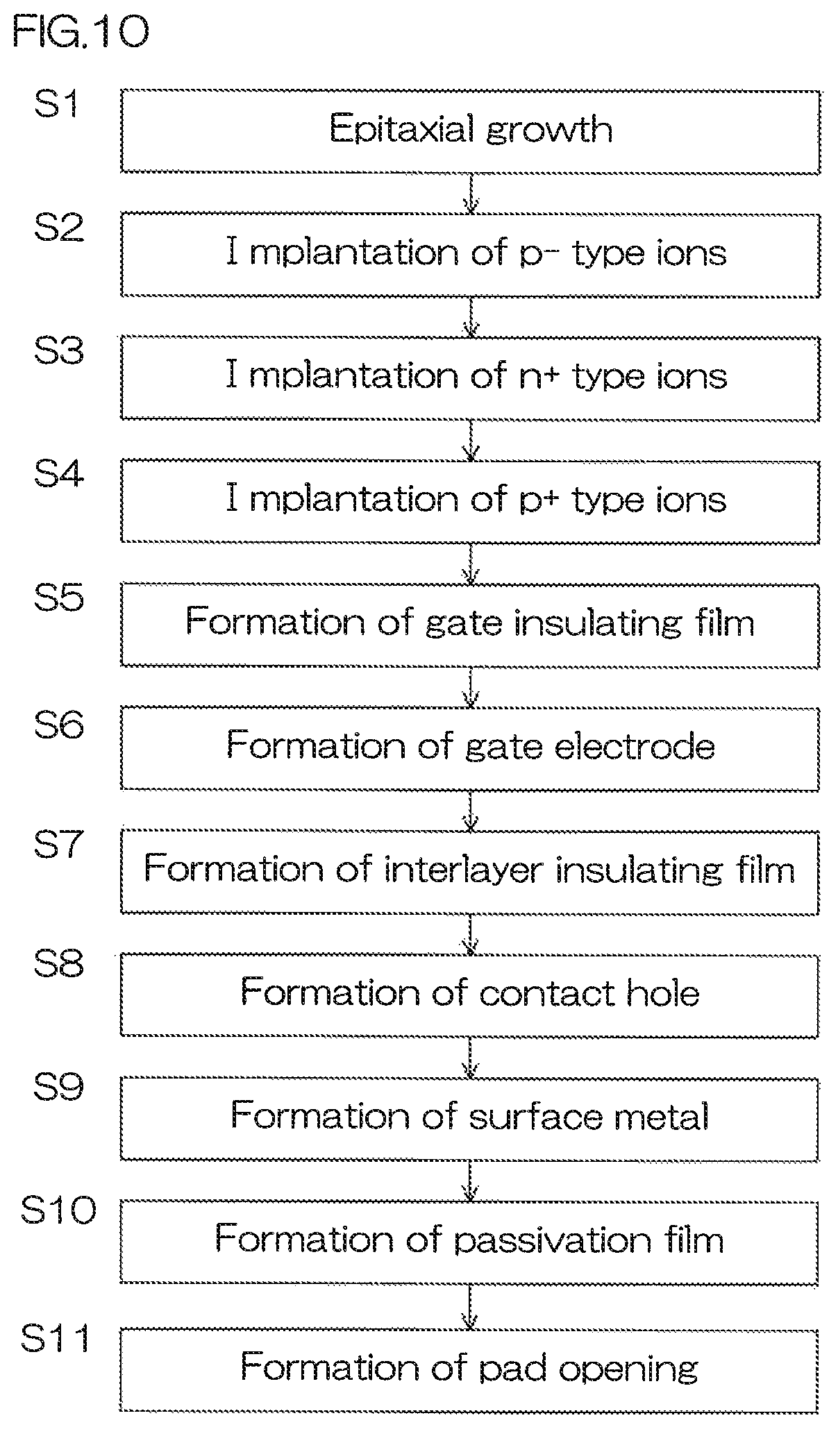 Patent US12313659 Figure 9 – SIC semiconductor device with current sensing capability