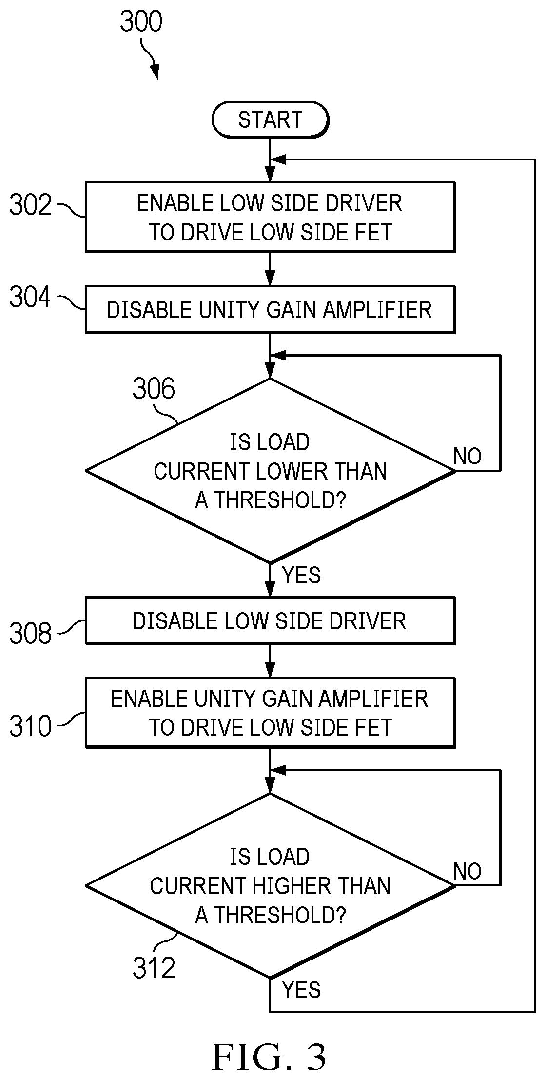 Patent US12313660 Figure 3 – Methods and apparatus to improve accuracy of current sense circuitry