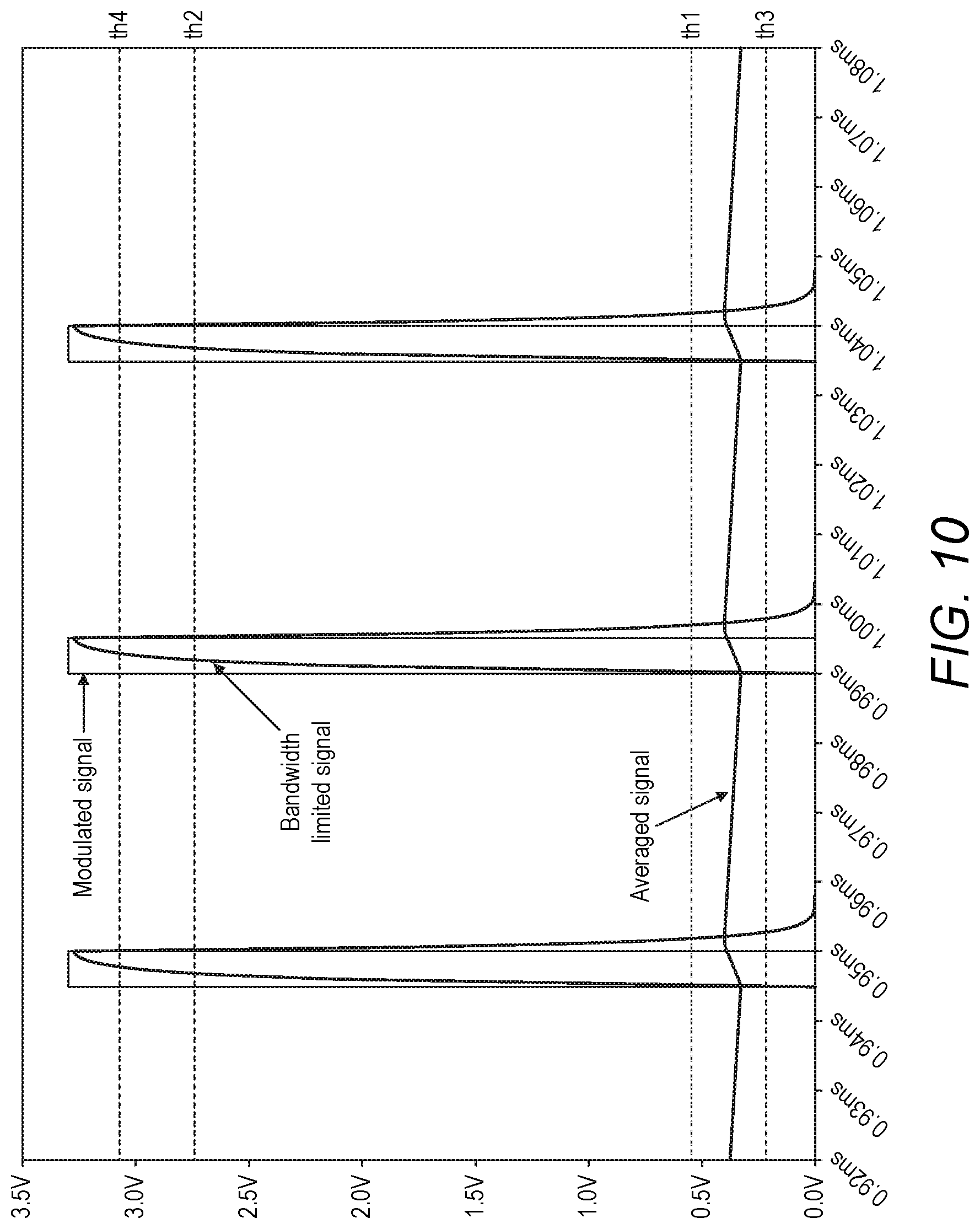 Patent US12313661 Figure 5 – Current supervisory device with reliable event reporting