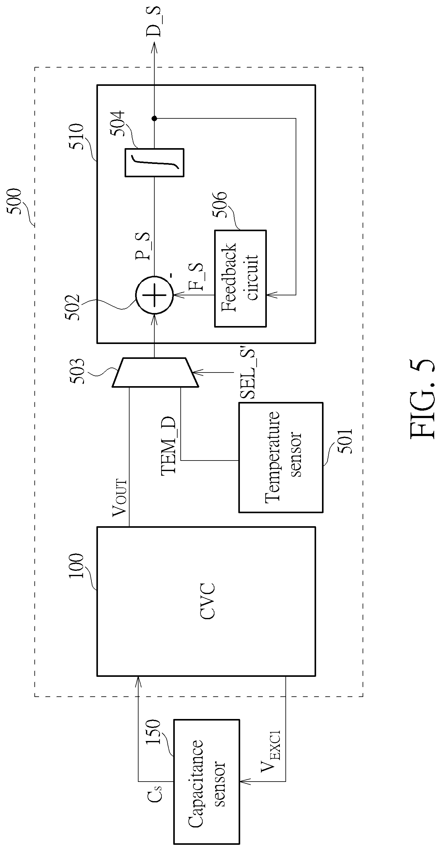 Patent US12313664 Figure 5 – Capacitance measurement circuit