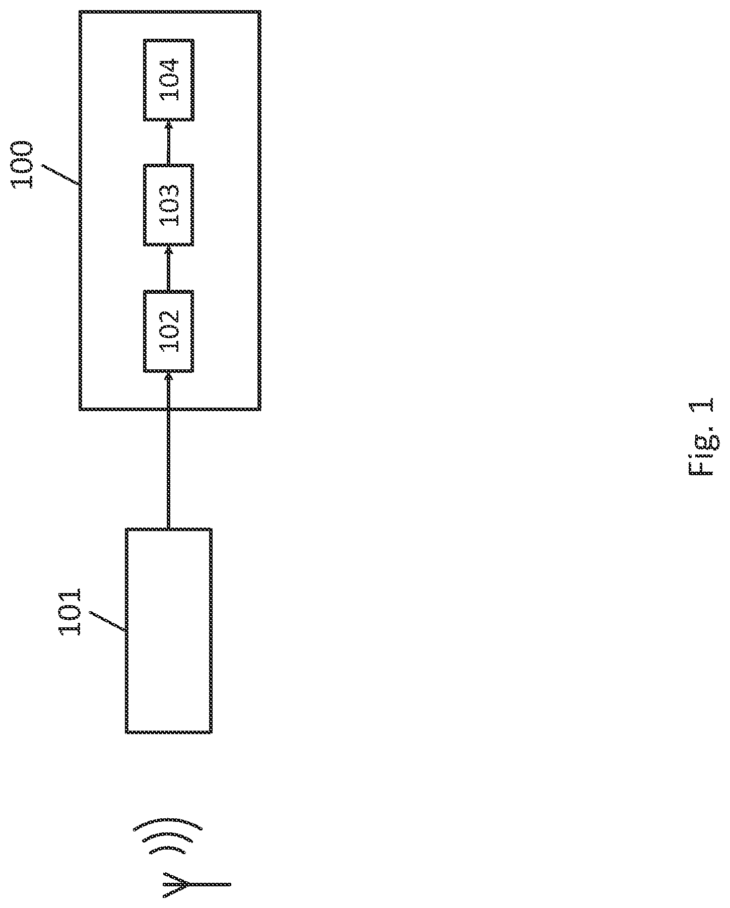 Patent US12313666 — Method and device for early warning of device under test failure during an electromagnetic compatibility test — Figure 1