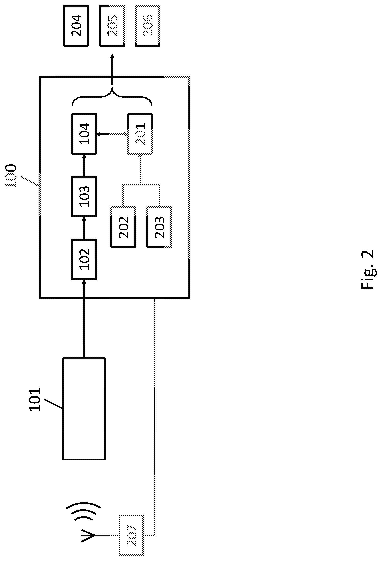 Patent US12313666 Figure 2 – Method and device for early warning of device under test failure during an electromagnetic compatibility test