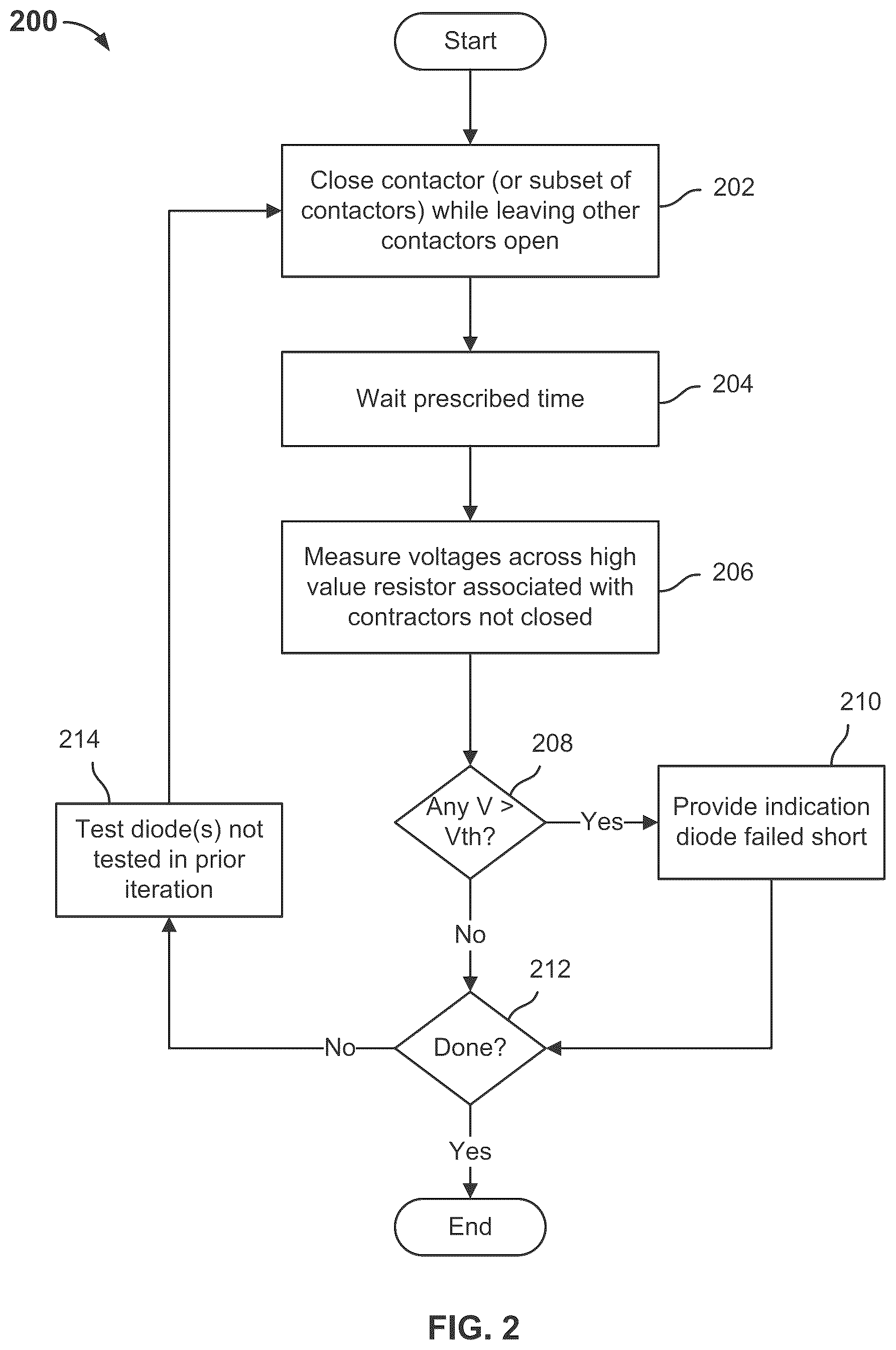 Patent US12313668 Figure 2 – Battery diode fault monitoring