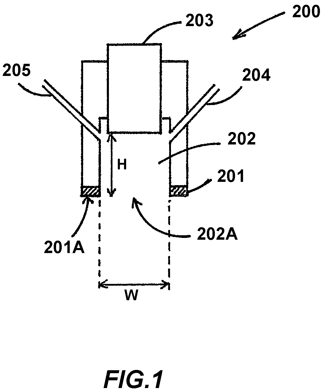 Patent US12313669 Figure 1 – Methods and tools for electrical property depth profiling using electro-etching