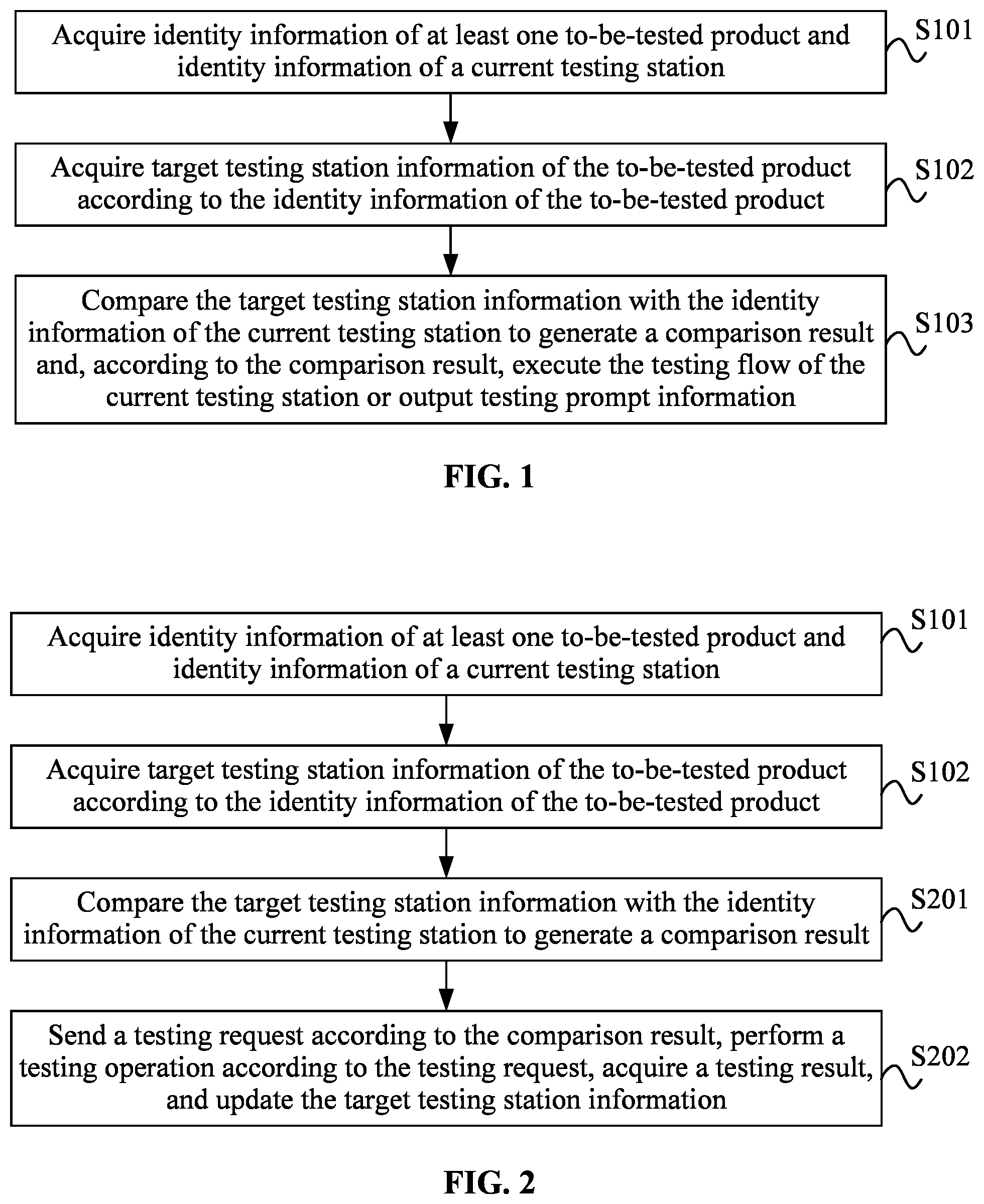 Patent US12313670 Figure 1 – Product line testing method and system