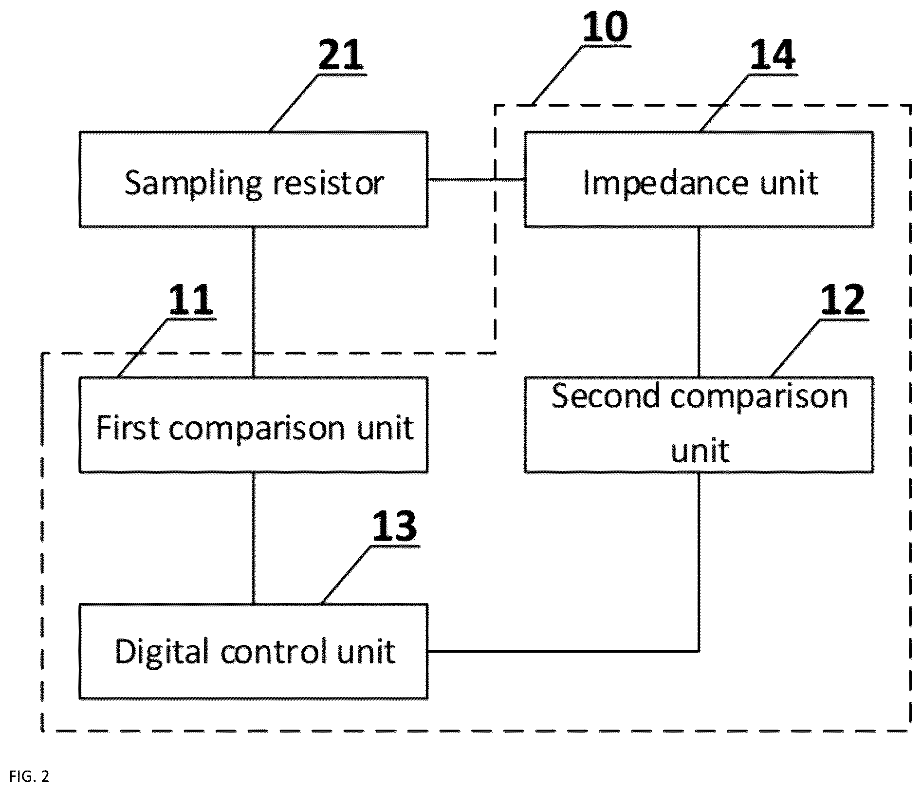 Patent US12313671 Figure 2 – Fault detection circuit, method and power adapter