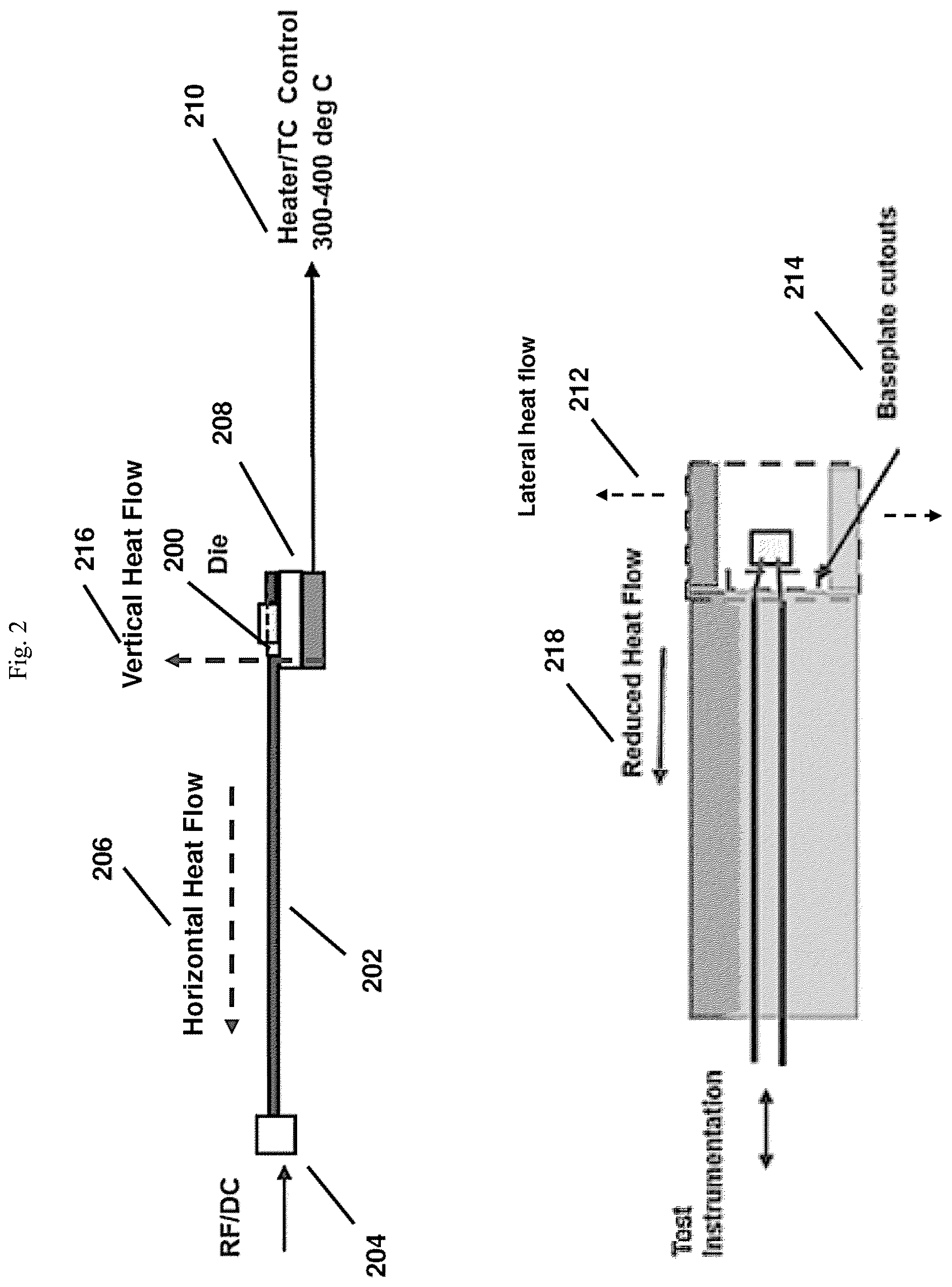 Patent US12313672 Figure 2 – System and method of testing for RF-induced electromigration in semiconductor integrated circuits