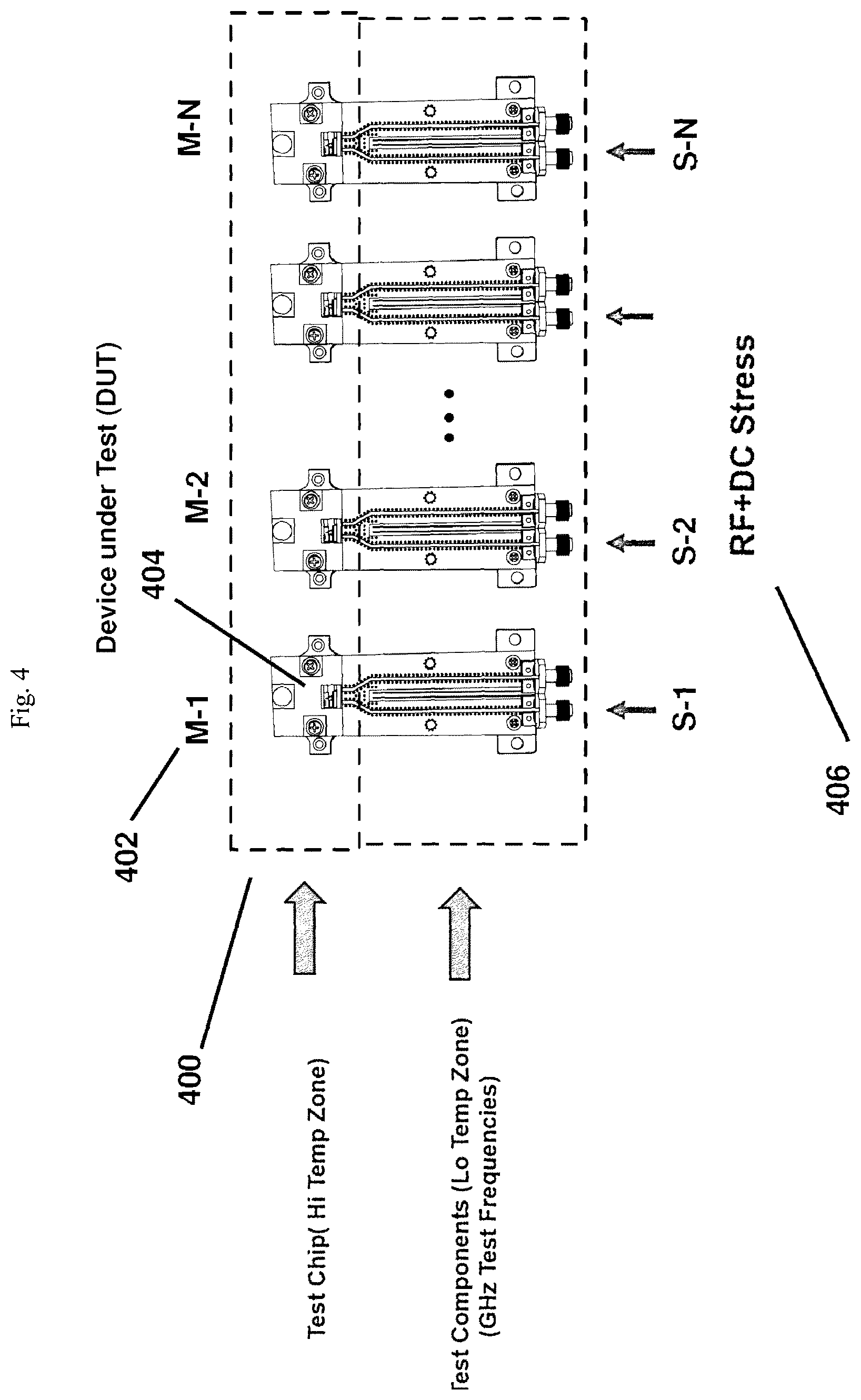 Patent US12313672 Figure 4 – System and method of testing for RF-induced electromigration in semiconductor integrated circuits