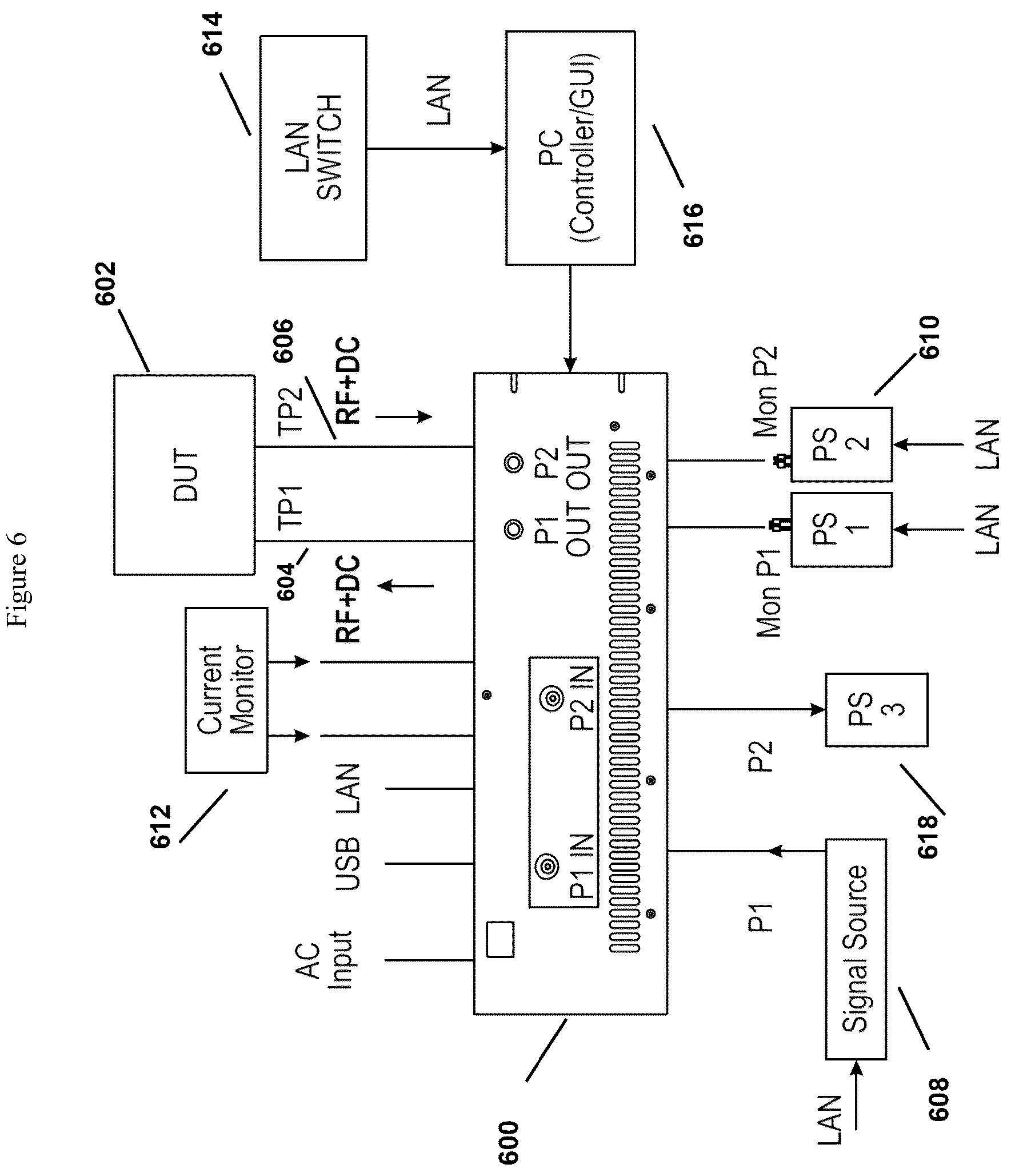 Patent US12313672 Figure 6 – System and method of testing for RF-induced electromigration in semiconductor integrated circuits