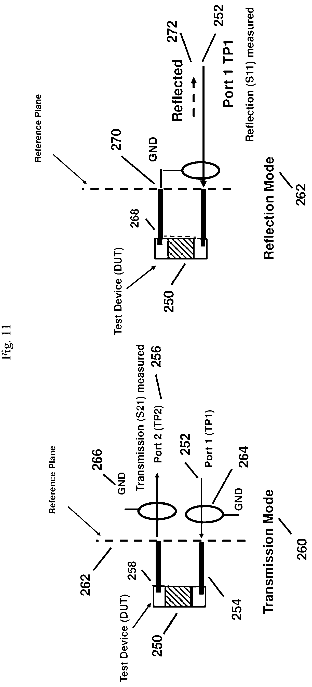 Patent US12313672 Figure 11 – System and method of testing for RF-induced electromigration in semiconductor integrated circuits