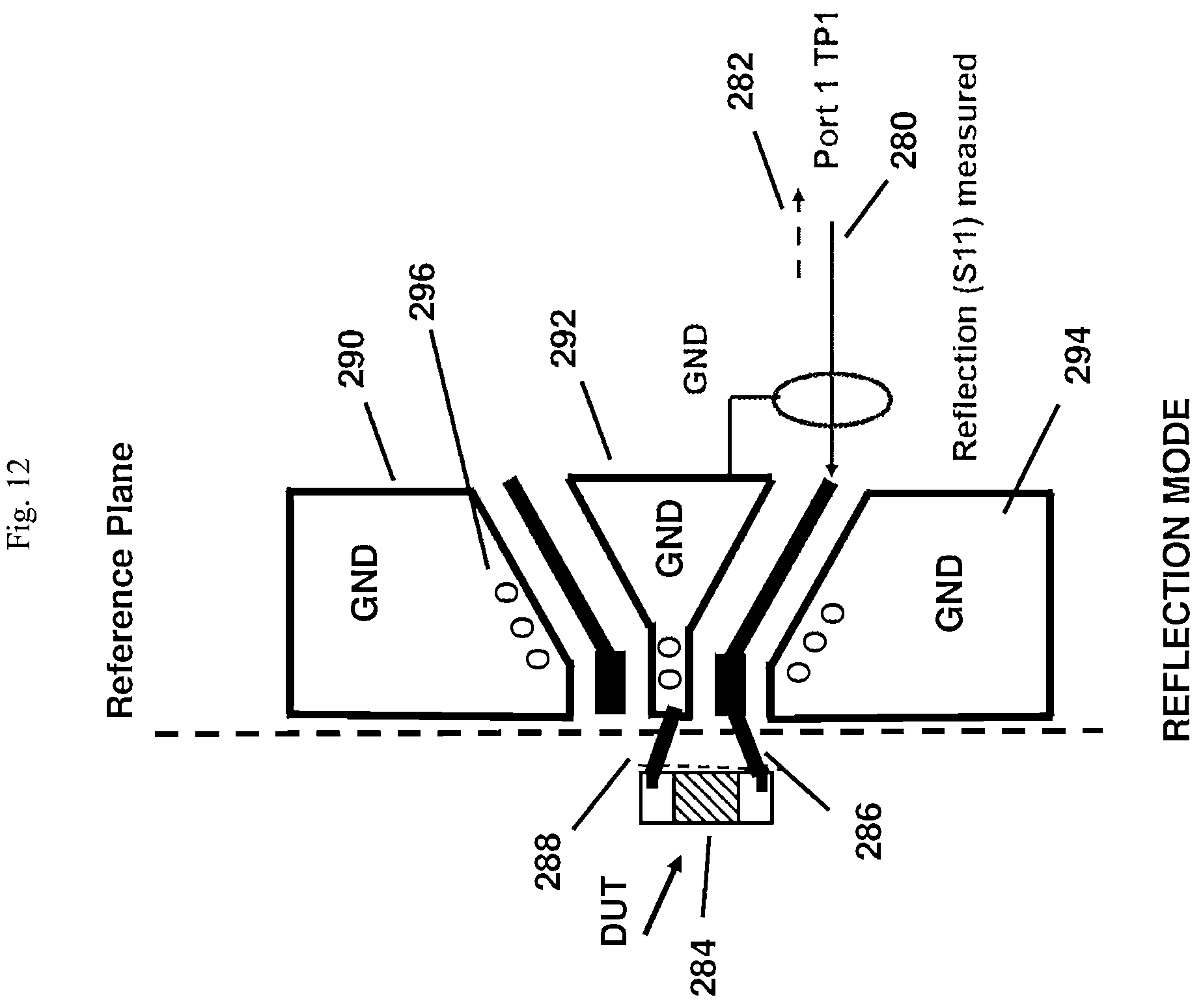 Patent US12313672 Figure 12 – System and method of testing for RF-induced electromigration in semiconductor integrated circuits