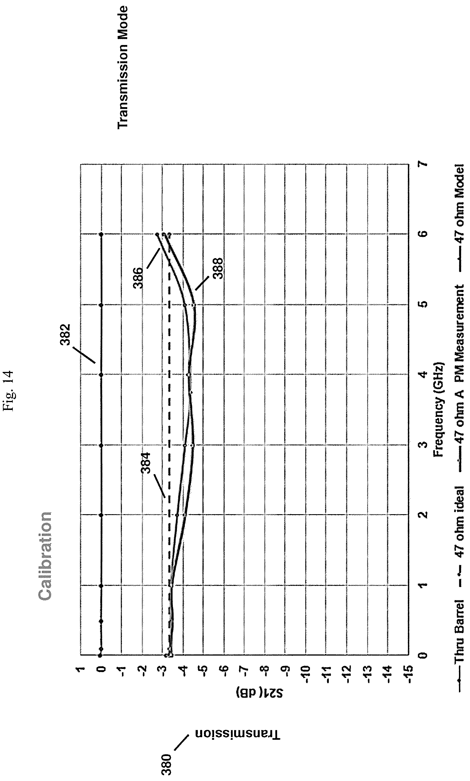 Patent US12313672 Figure 14 – System and method of testing for RF-induced electromigration in semiconductor integrated circuits