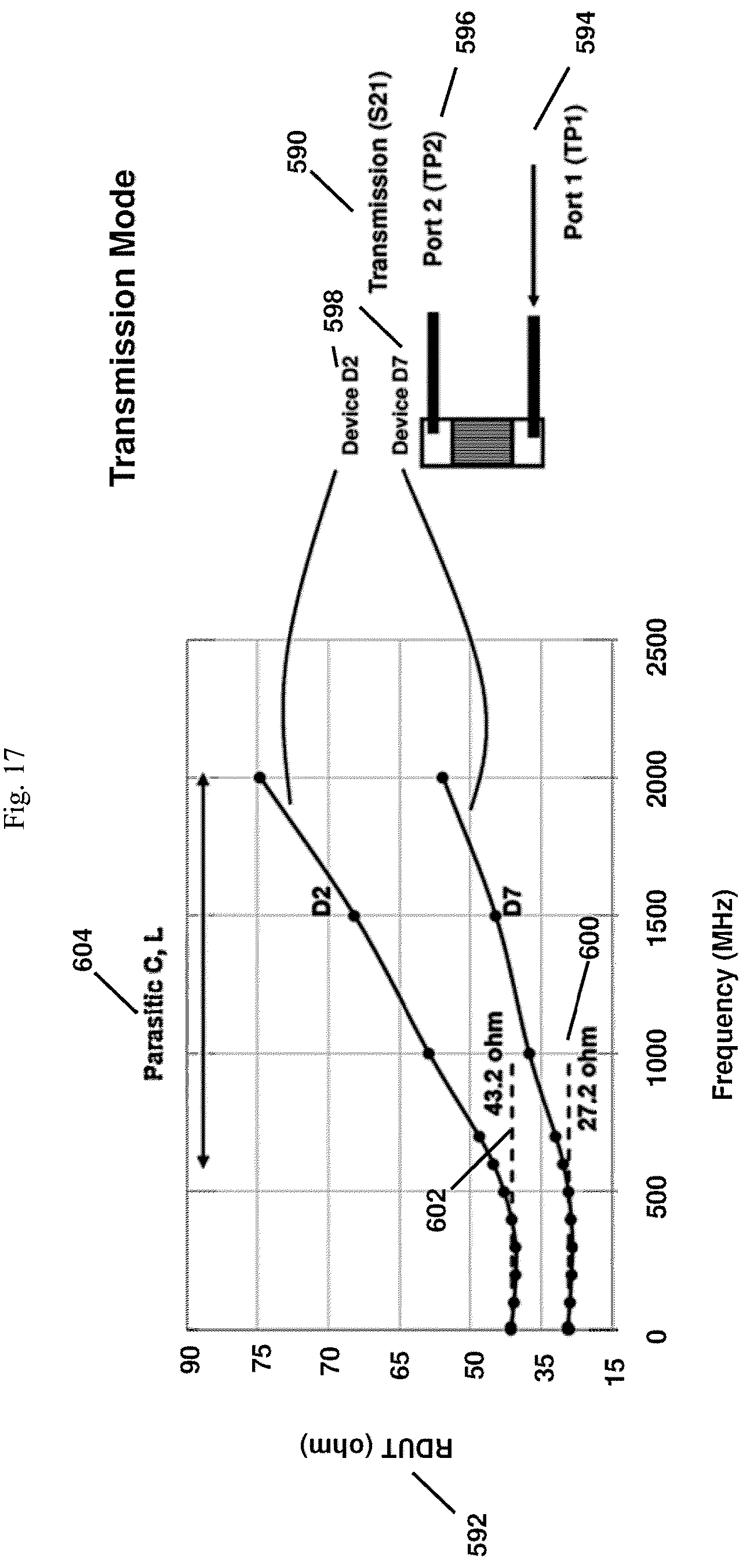 Patent US12313672 Figure 17 – System and method of testing for RF-induced electromigration in semiconductor integrated circuits