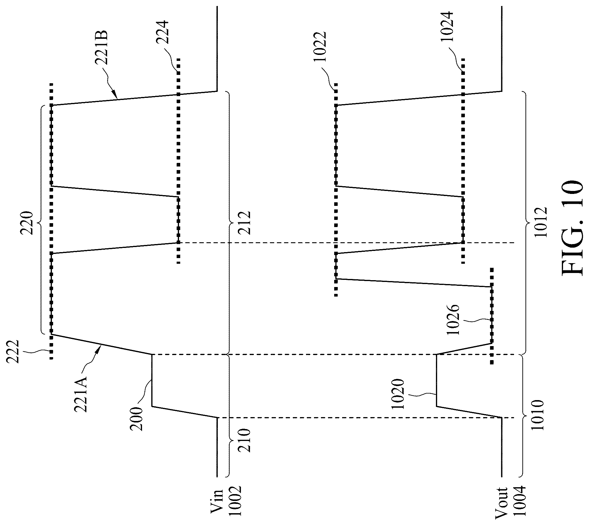 Patent US12313675 Figure 11 – Method and device for wafer-level testing