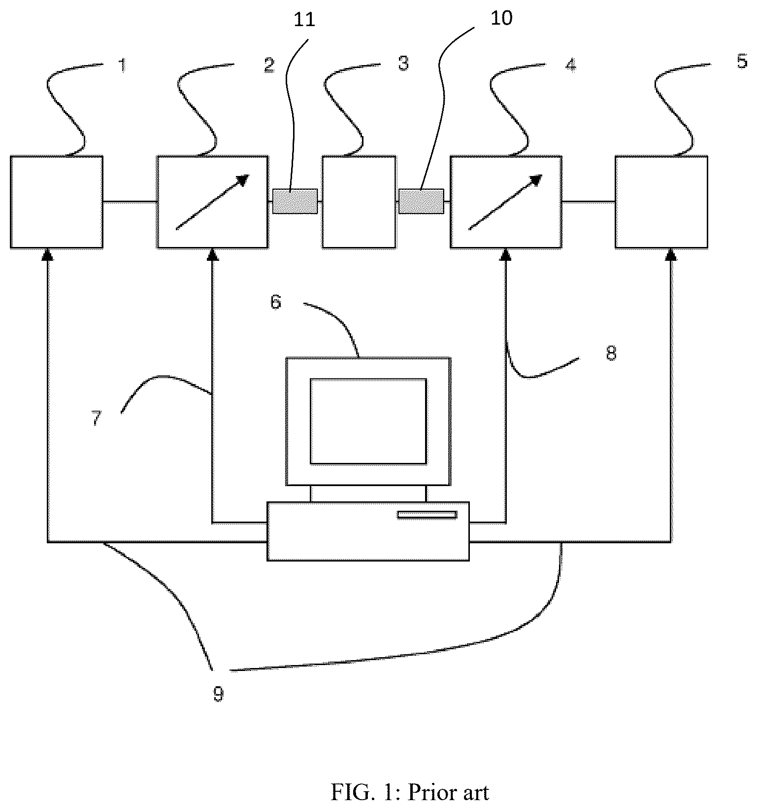 Patent US12313676 Figure 1 – Planarity control for load pull tuner on wafer