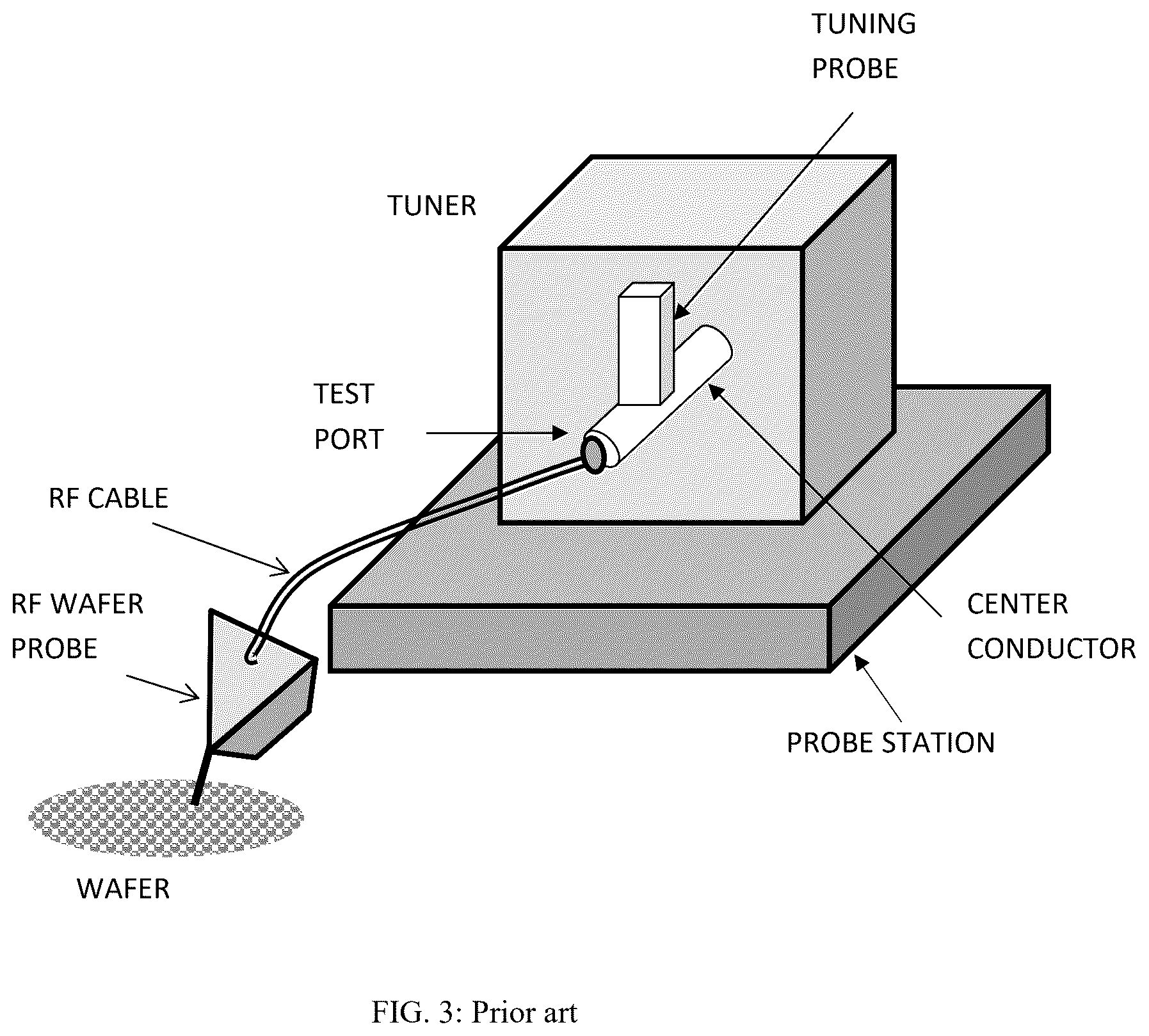 Patent US12313676 Figure 3 – Planarity control for load pull tuner on wafer