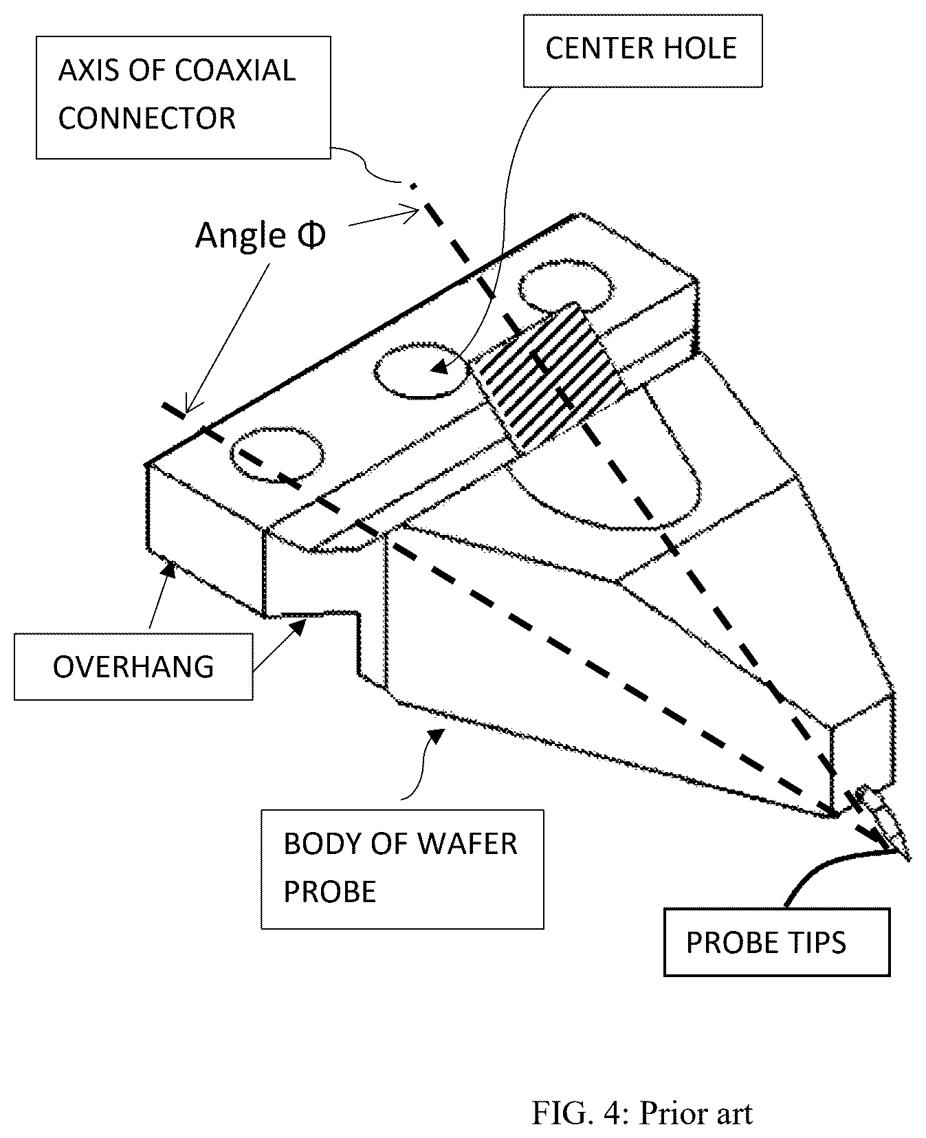 Patent US12313676 Figure 4 – Planarity control for load pull tuner on wafer