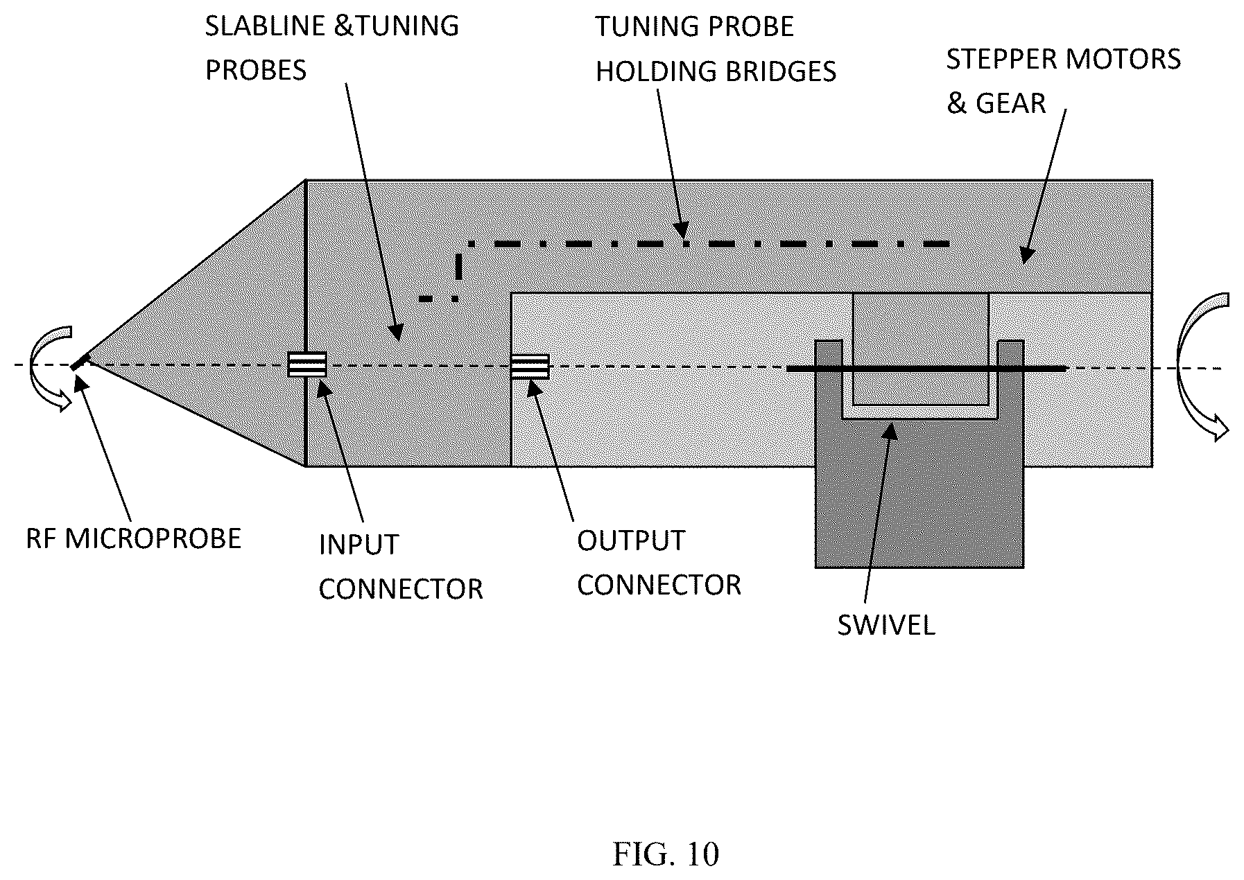 Patent US12313676 Figure 10 – Planarity control for load pull tuner on wafer