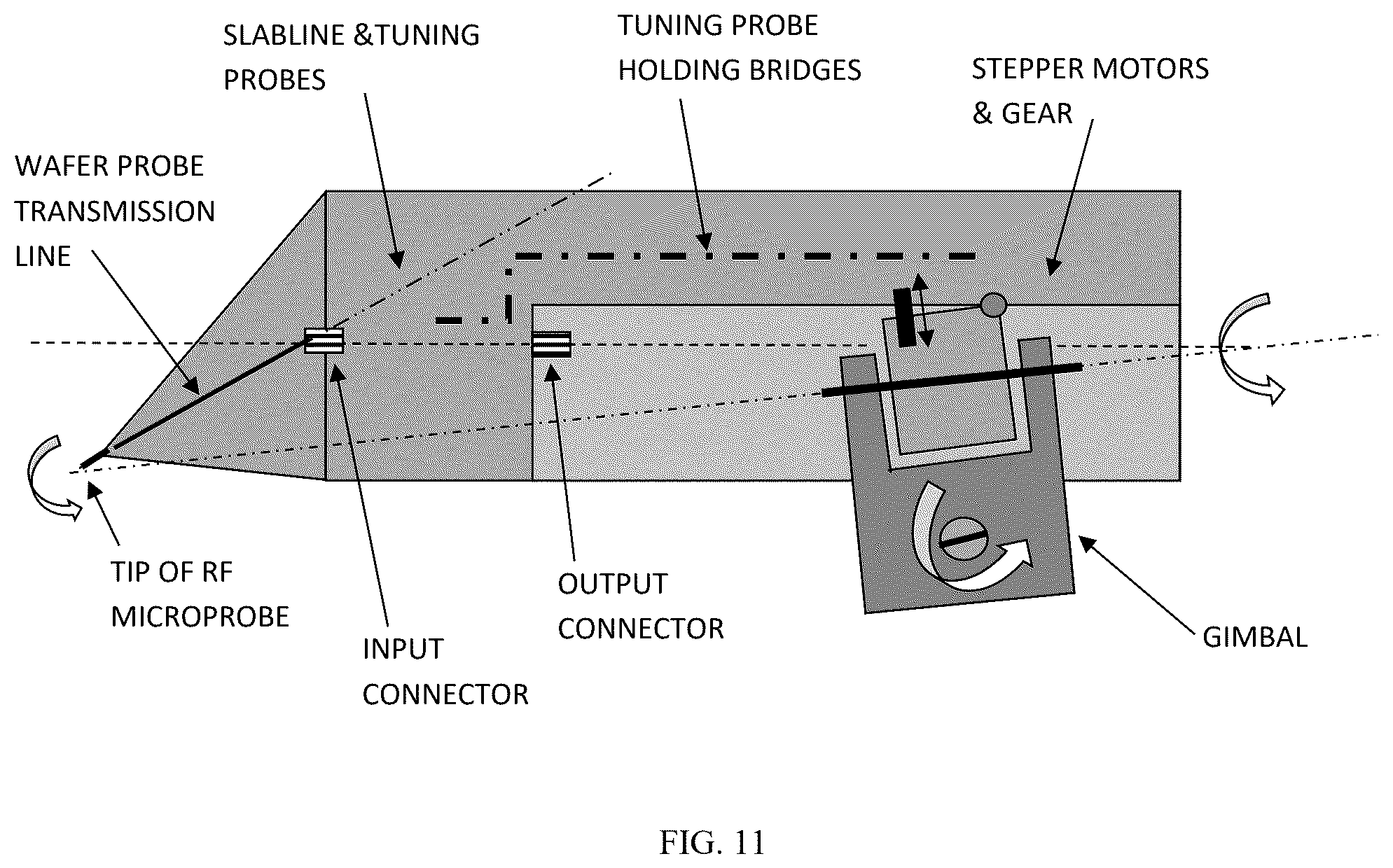 Patent US12313676 Figure 11 – Planarity control for load pull tuner on wafer