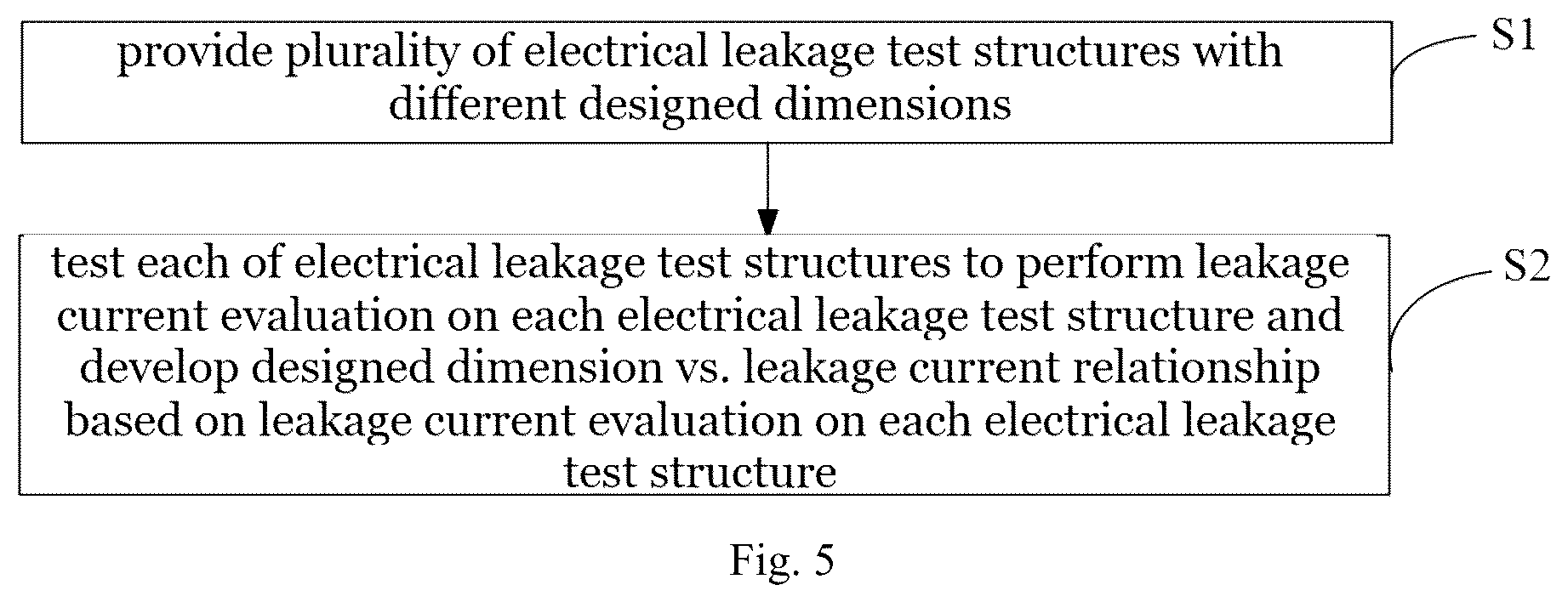 Patent US12313679 Figure 3 – Leakage testing structure and leakage testing method