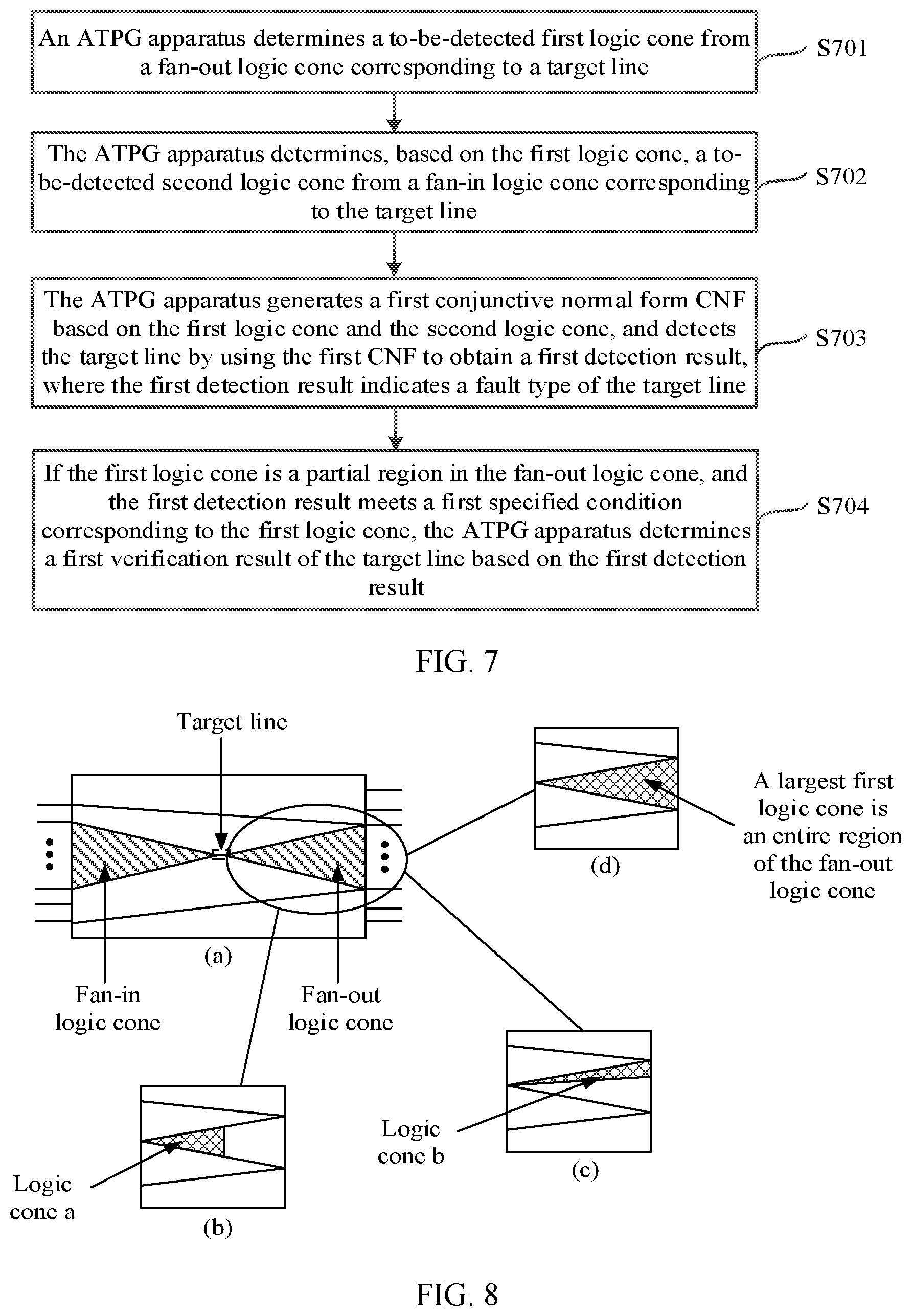 Patent US12313680 Figure 4 – Automatic test pattern generation-based circuit verification method and apparatus