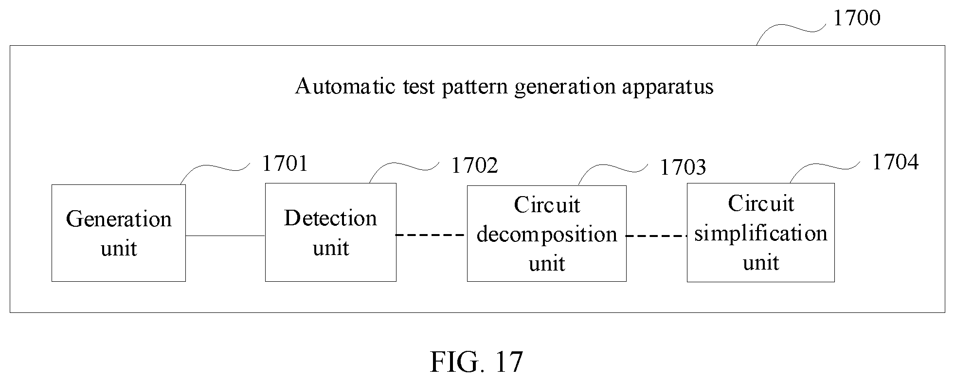Patent US12313680 Figure 13 – Automatic test pattern generation-based circuit verification method and apparatus