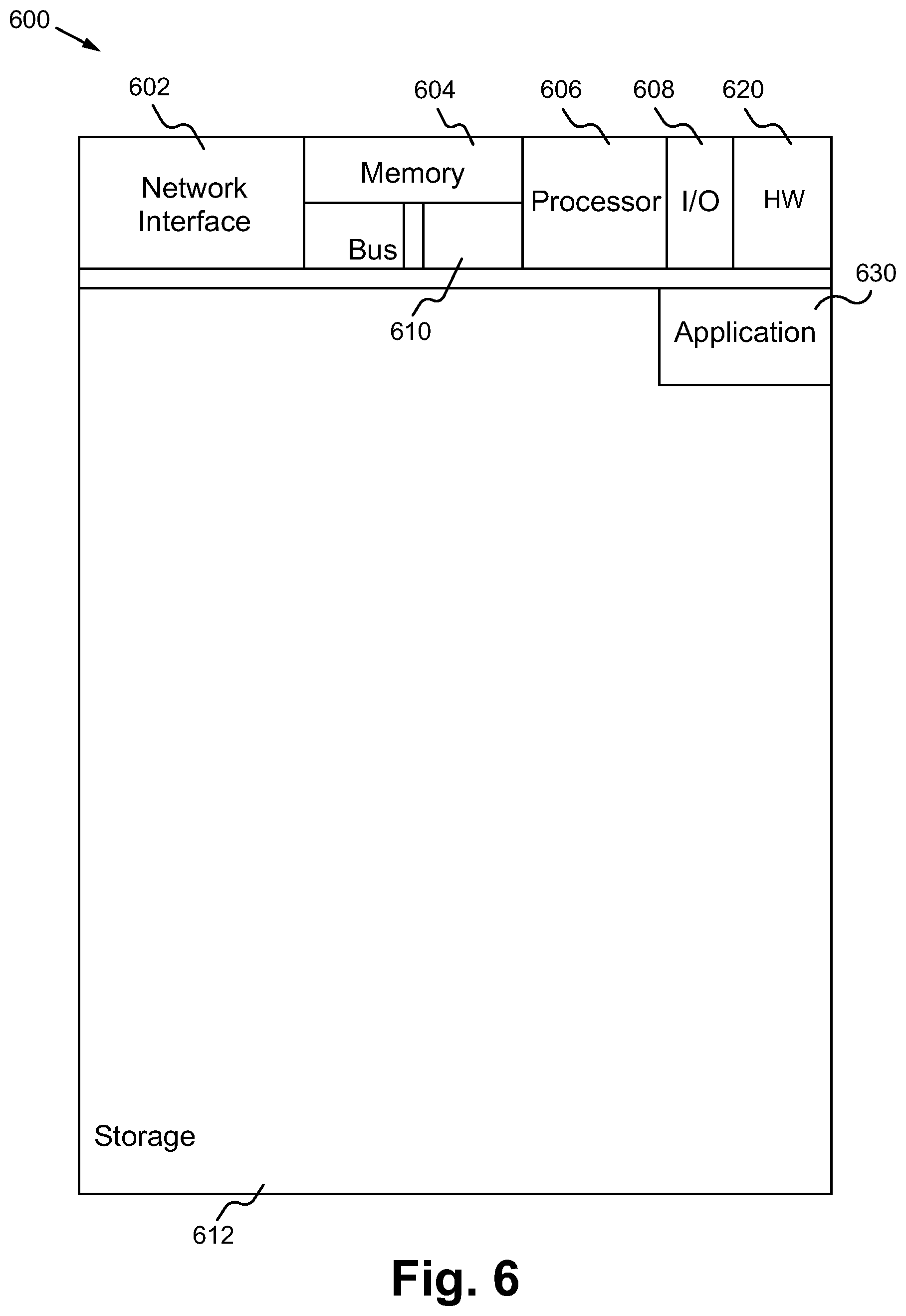 Patent US12313682 Figure 6 – Method, system and device of serializing and de-serializing the delivery of scan test data through chip I/O to reduce the scan test duration of an integrated circuit