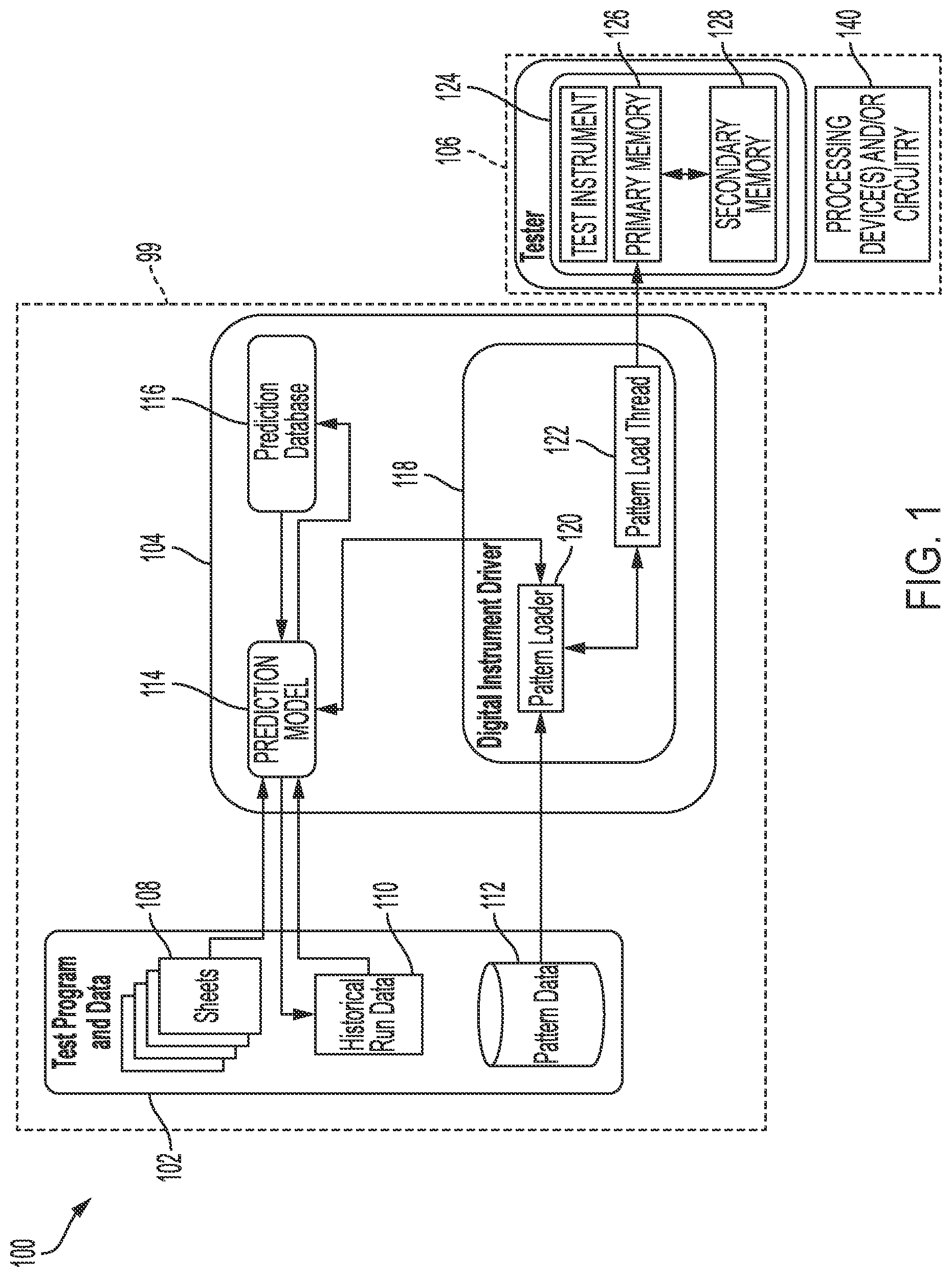 Patent US12313683 Figure 1 – Controlling storage of test data based on prior test program execution
