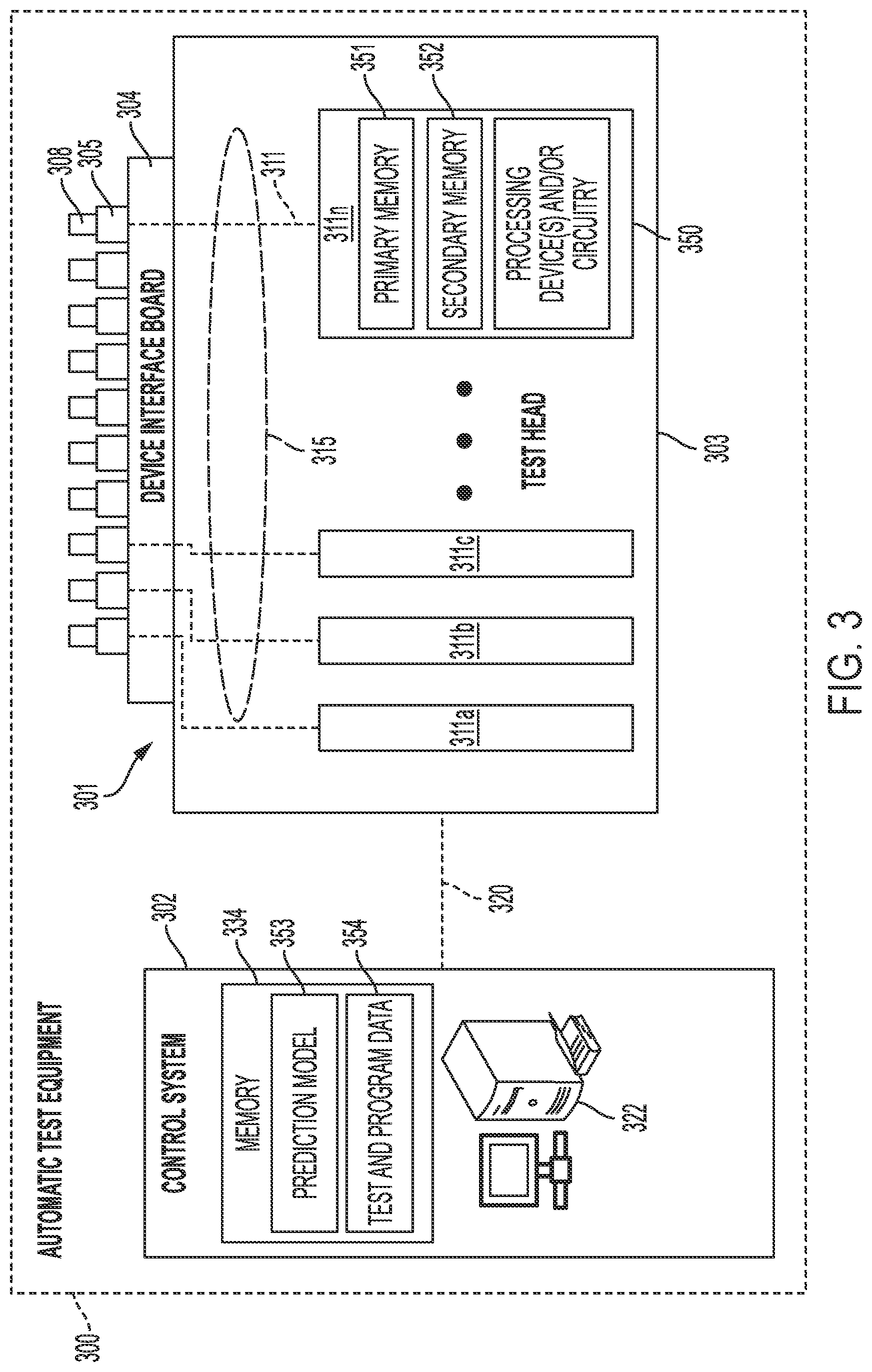 Patent US12313683 Figure 3 – Controlling storage of test data based on prior test program execution