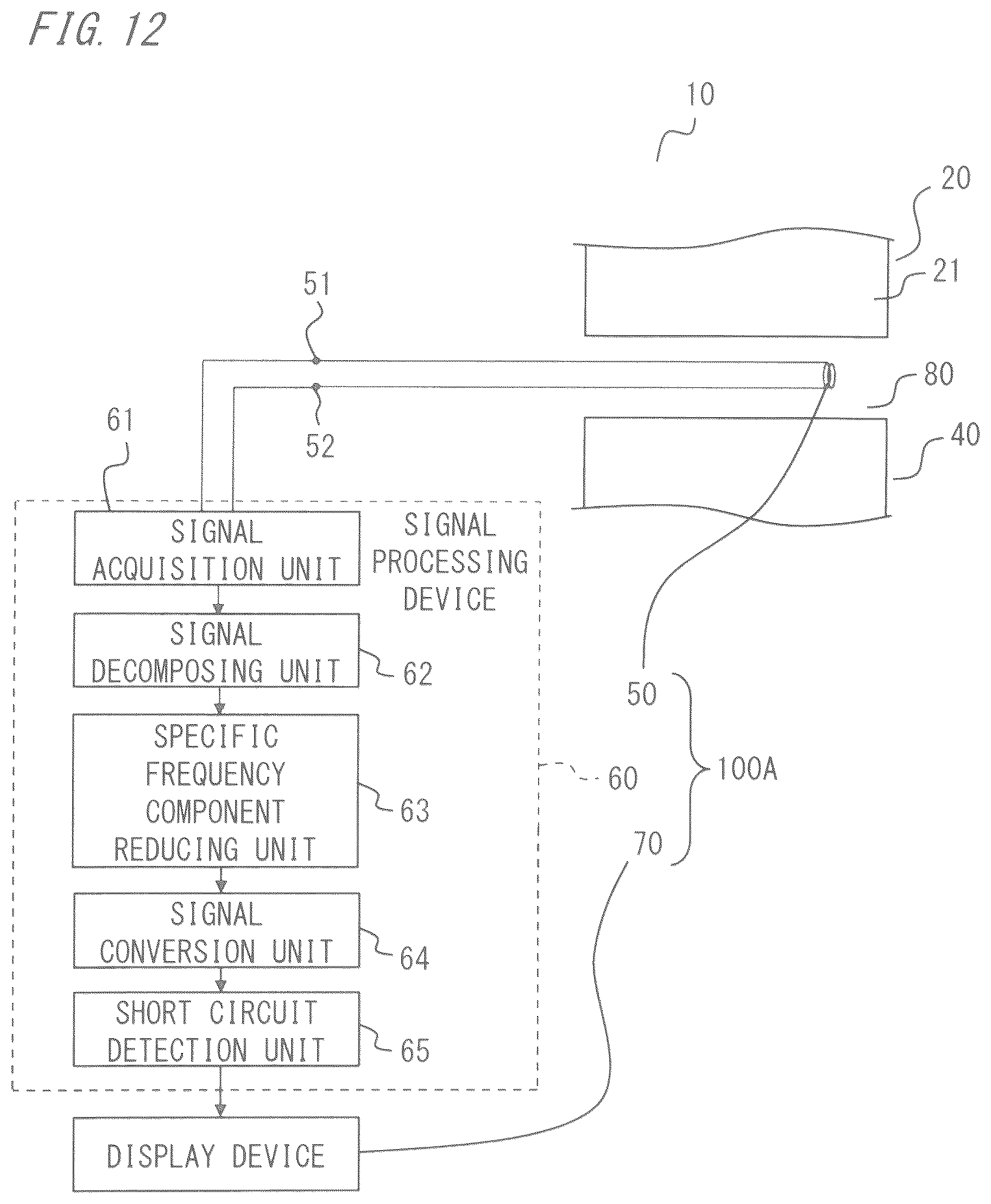 Patent US12313685 Figure 12 – Short circuit detection device for rotating electrical machine